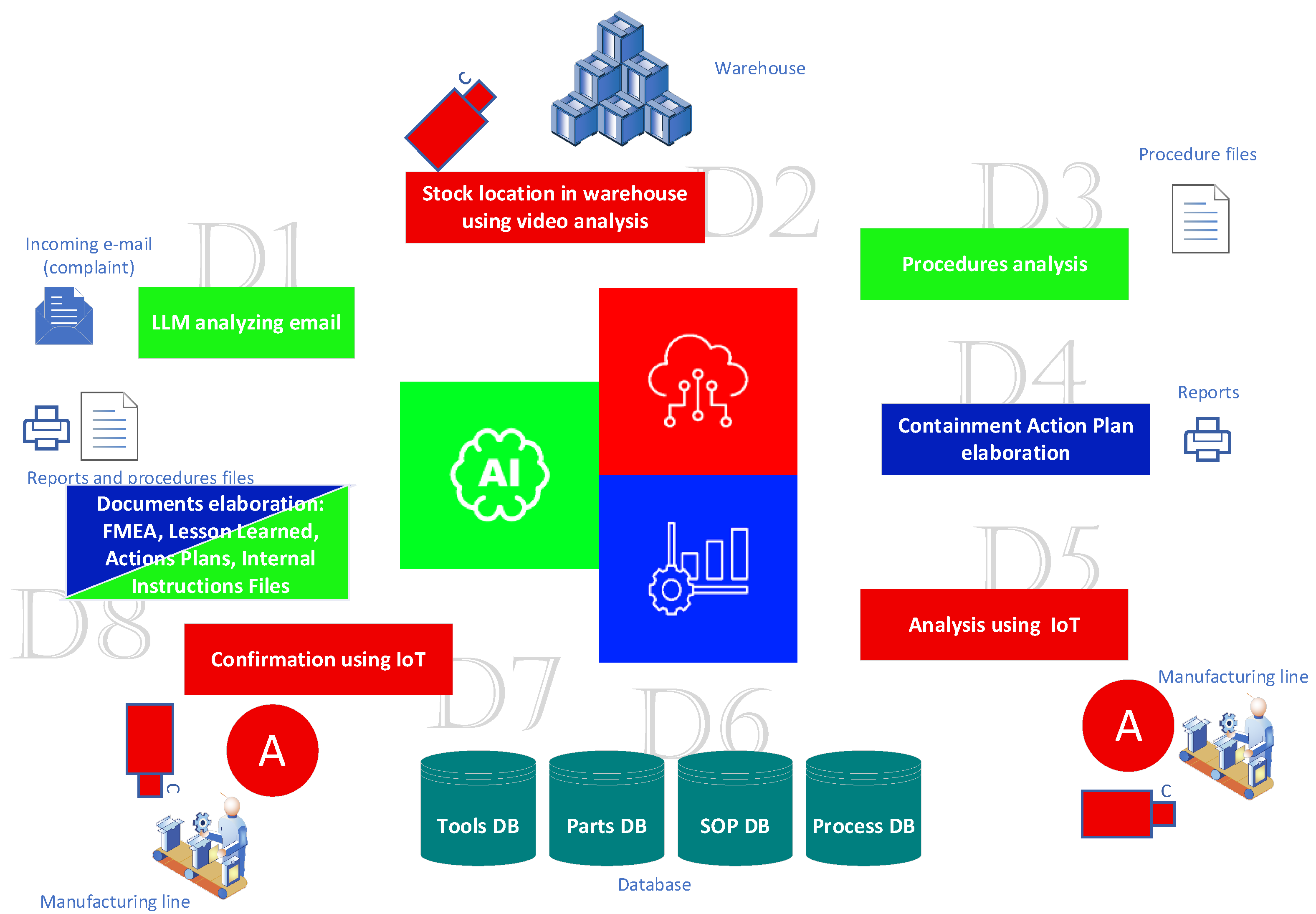 Applsci 15 11262 g010 Applsci 15 11262 g010