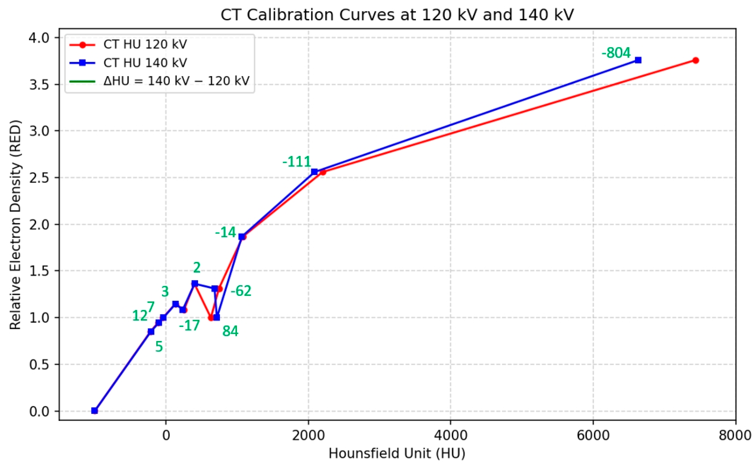 Applsci 15 11264 g003