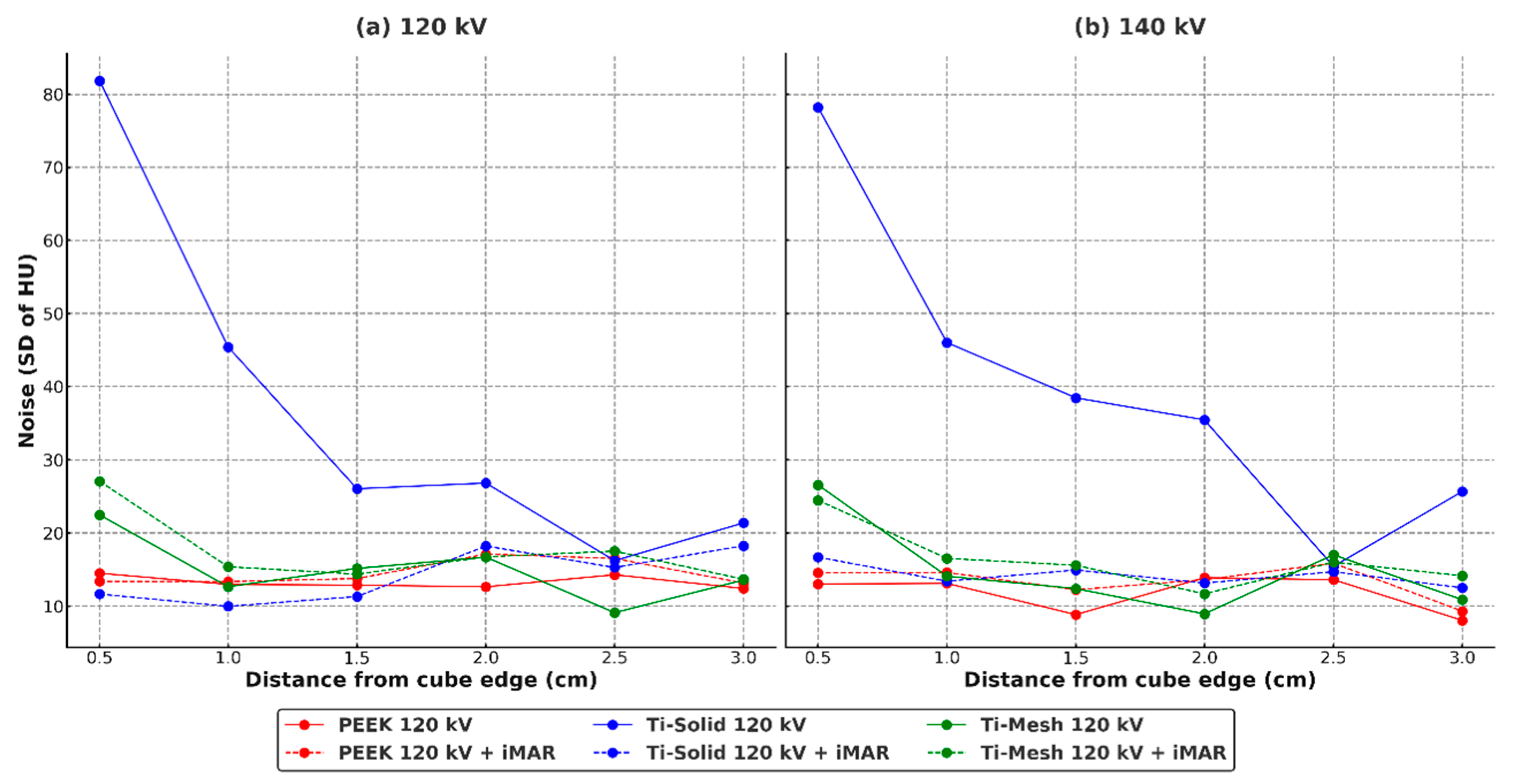Applsci 15 11264 g006