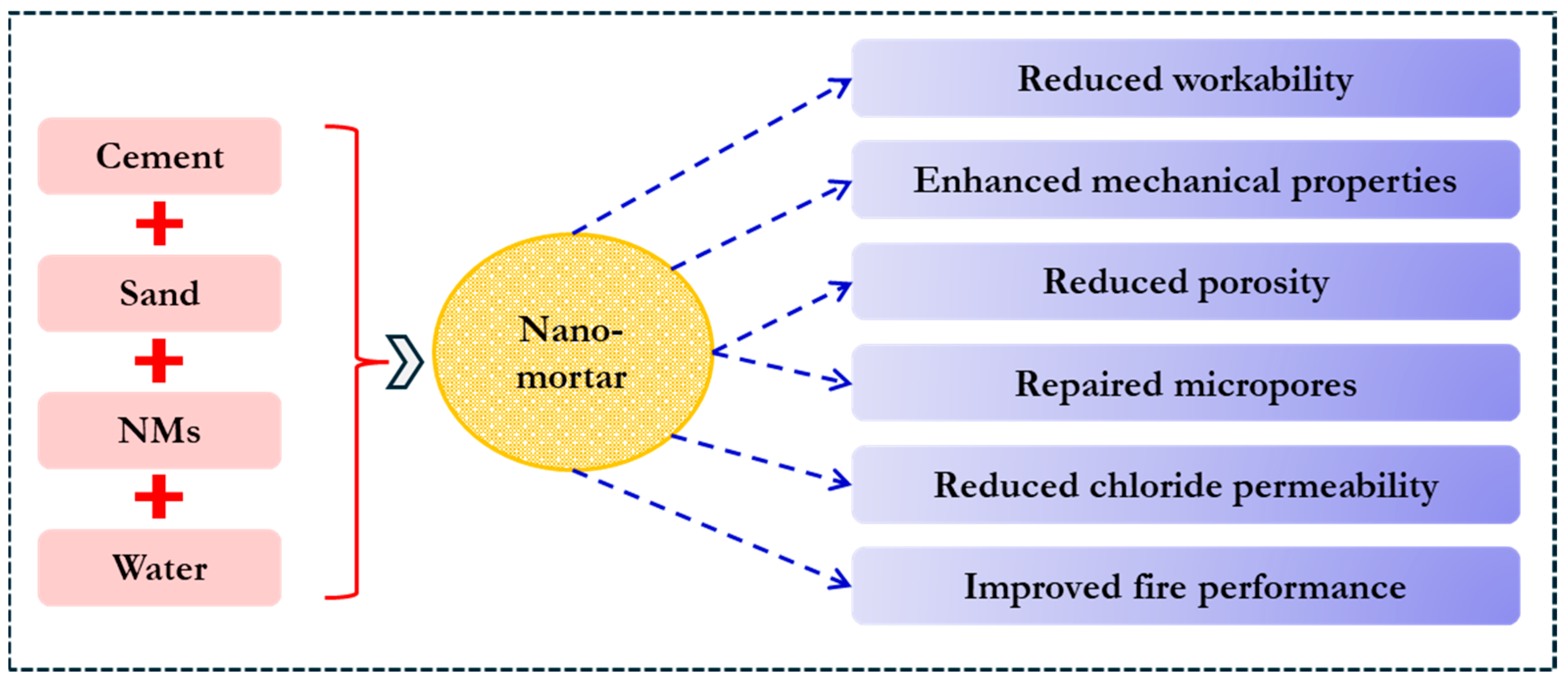 Applsci 15 11267 g006 Applsci 15 11267 g006