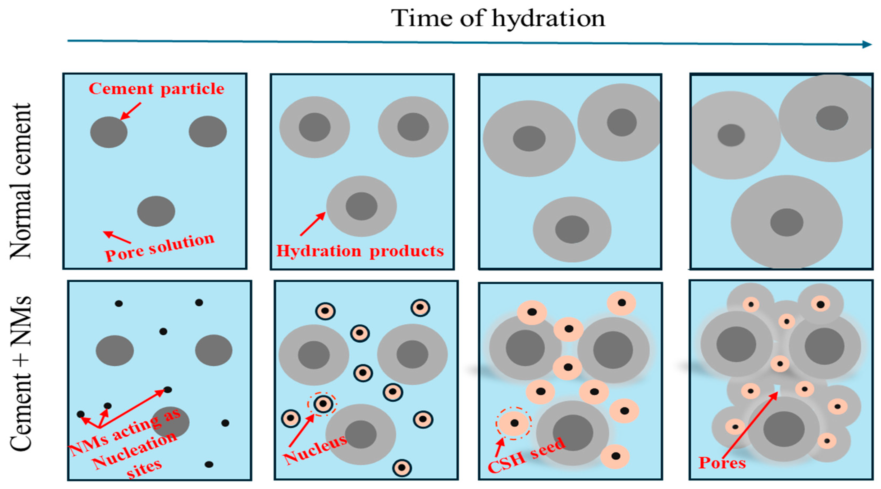 Applsci 15 11267 g007 Applsci 15 11267 g007