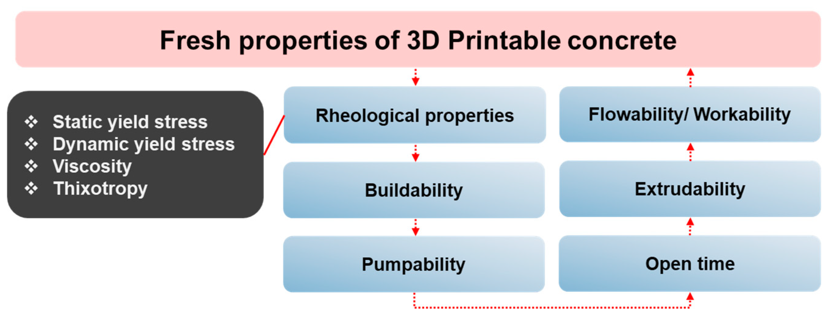 Applsci 15 11267 g008 Applsci 15 11267 g008