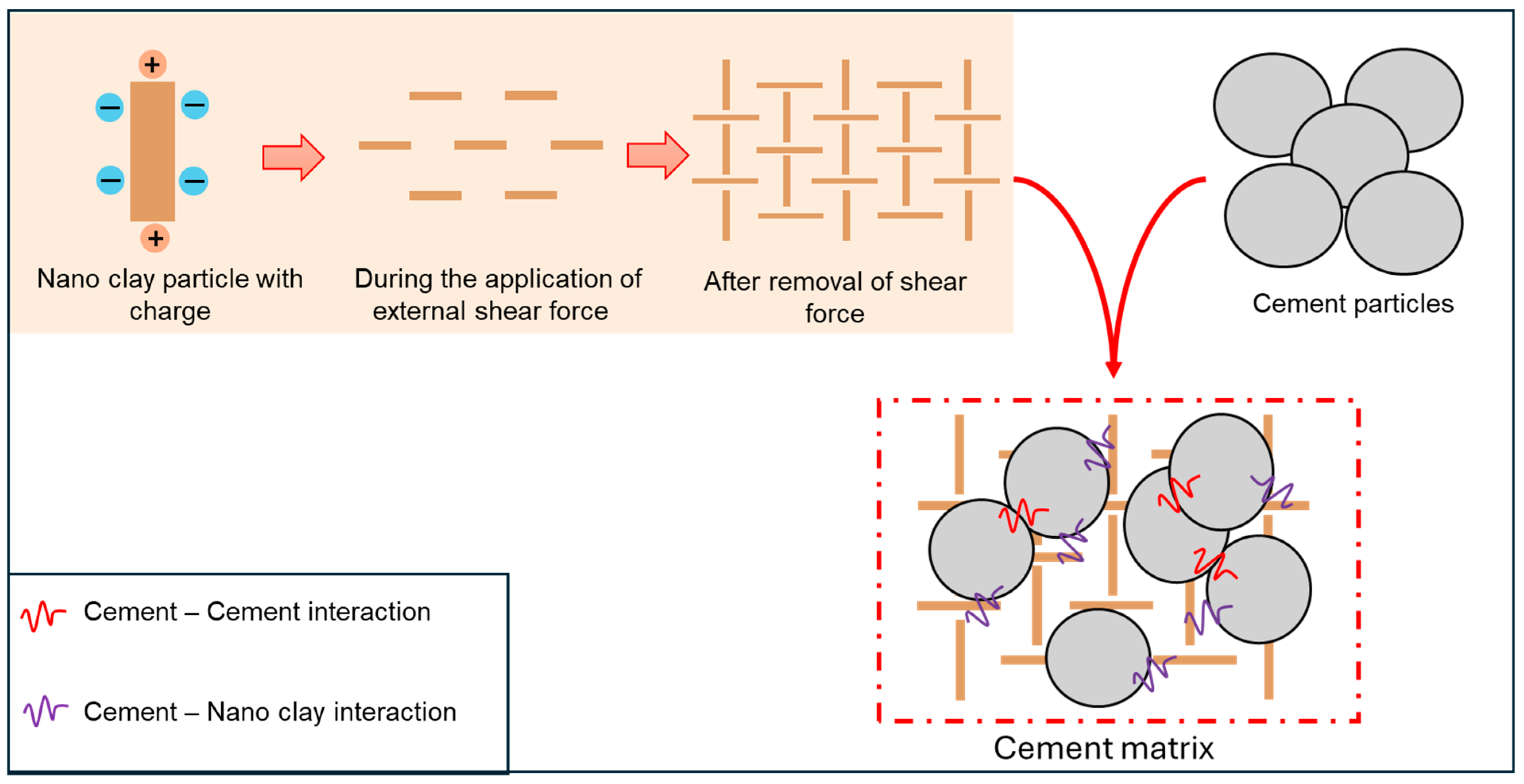 Applsci 15 11267 g012 Applsci 15 11267 g012
