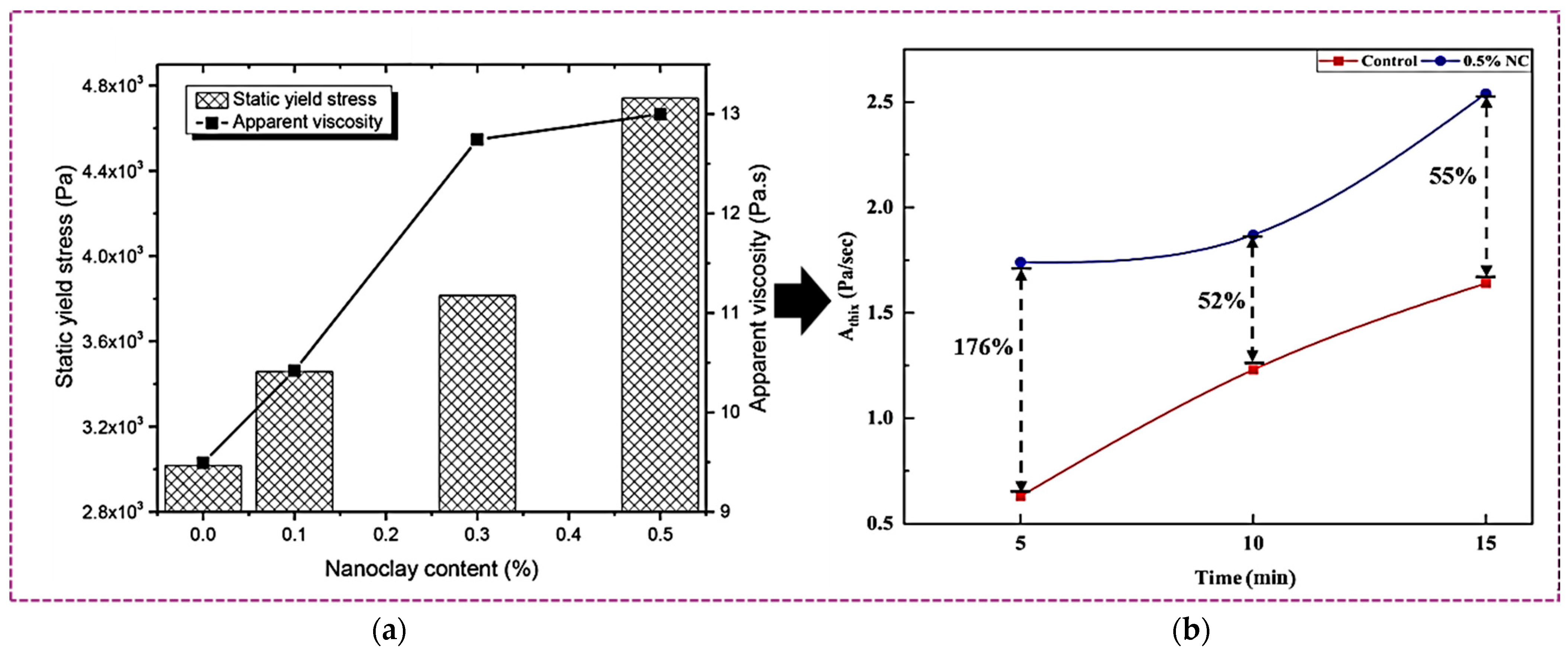 Applsci 15 11267 g013 Applsci 15 11267 g013