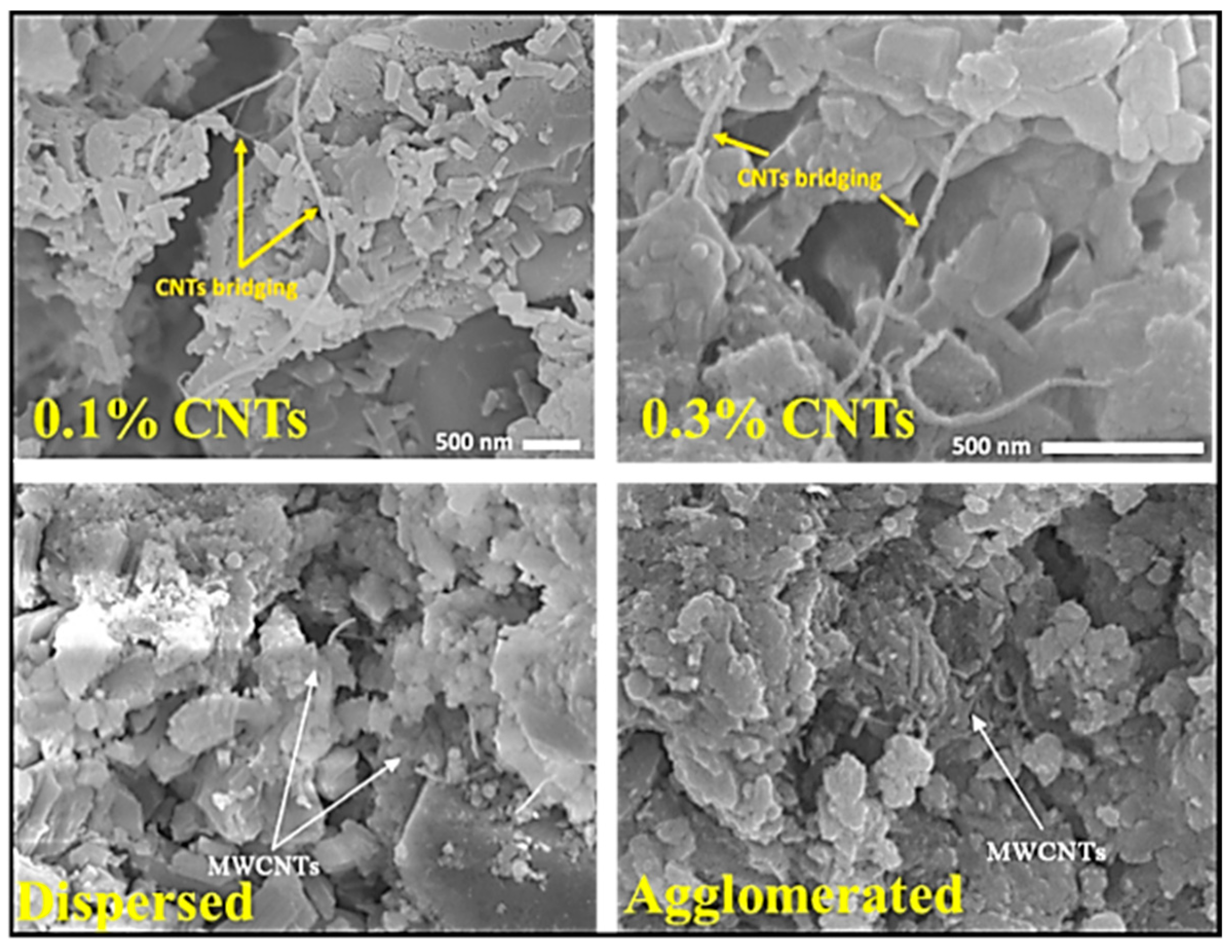 Applsci 15 11267 g015 Applsci 15 11267 g015