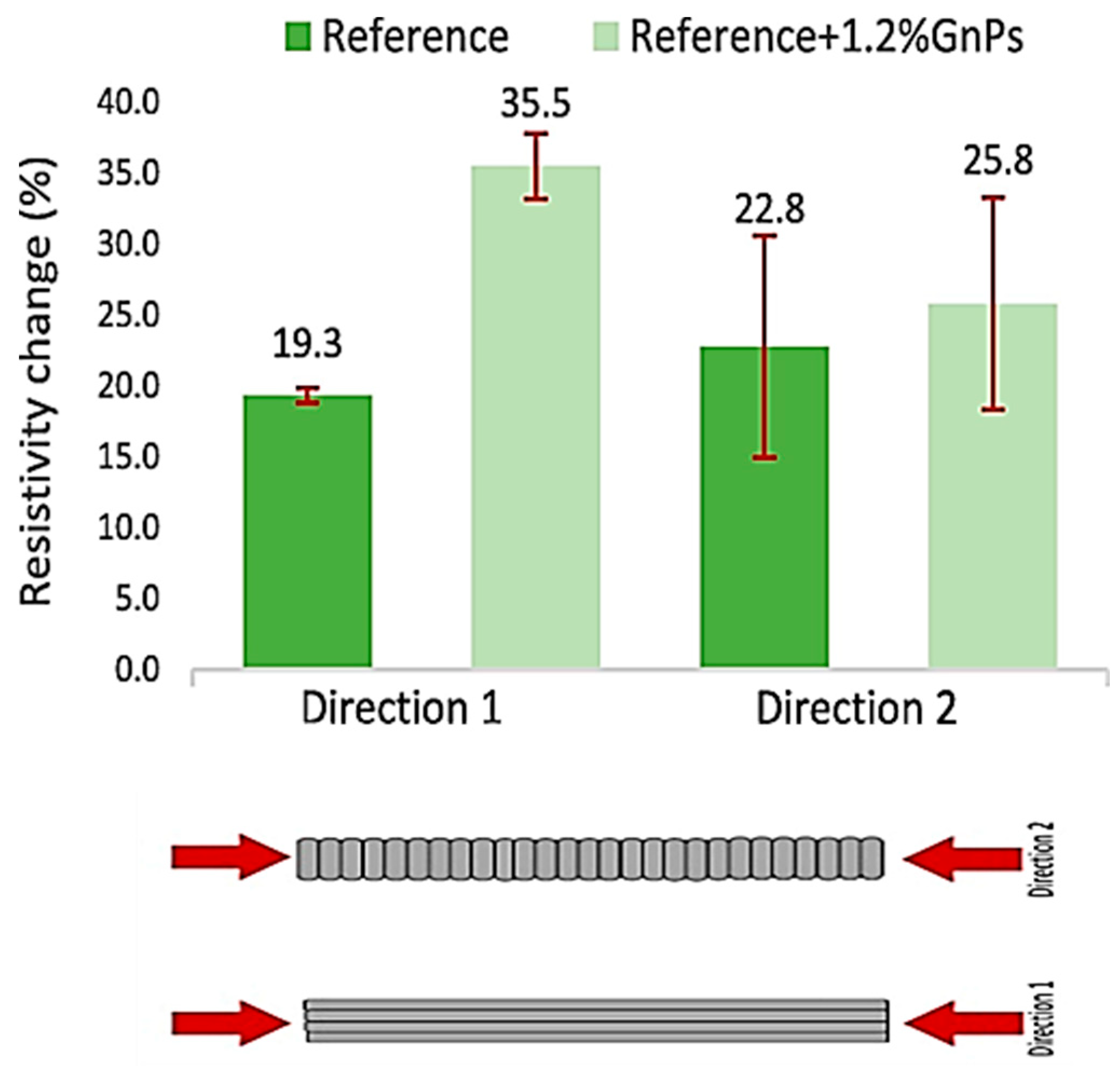 Applsci 15 11267 g018 Applsci 15 11267 g018