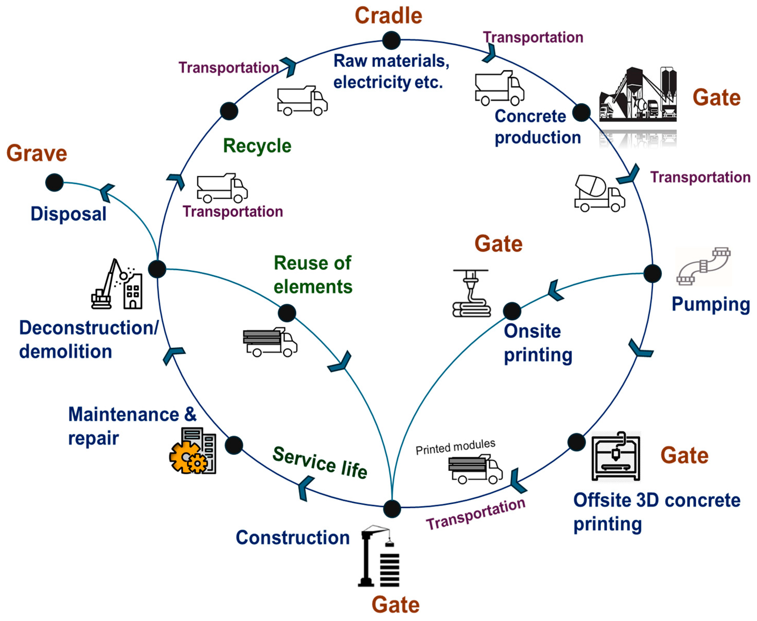 Applsci 15 11267 g022 Applsci 15 11267 g022