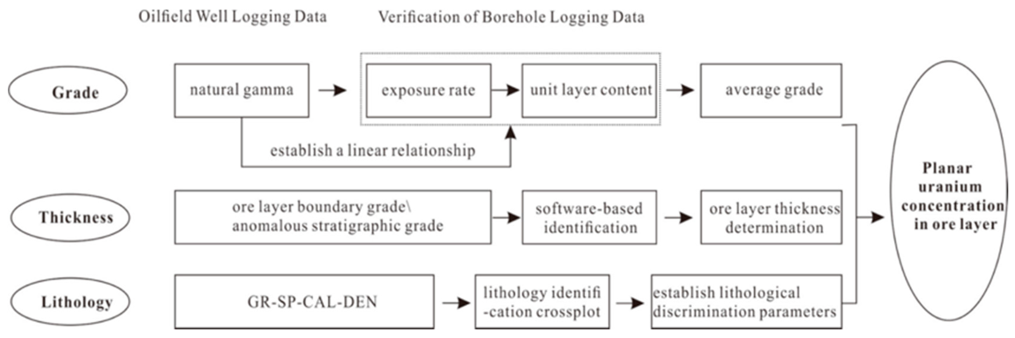 Applsci 15 11268 g002 Applsci 15 11268 g002