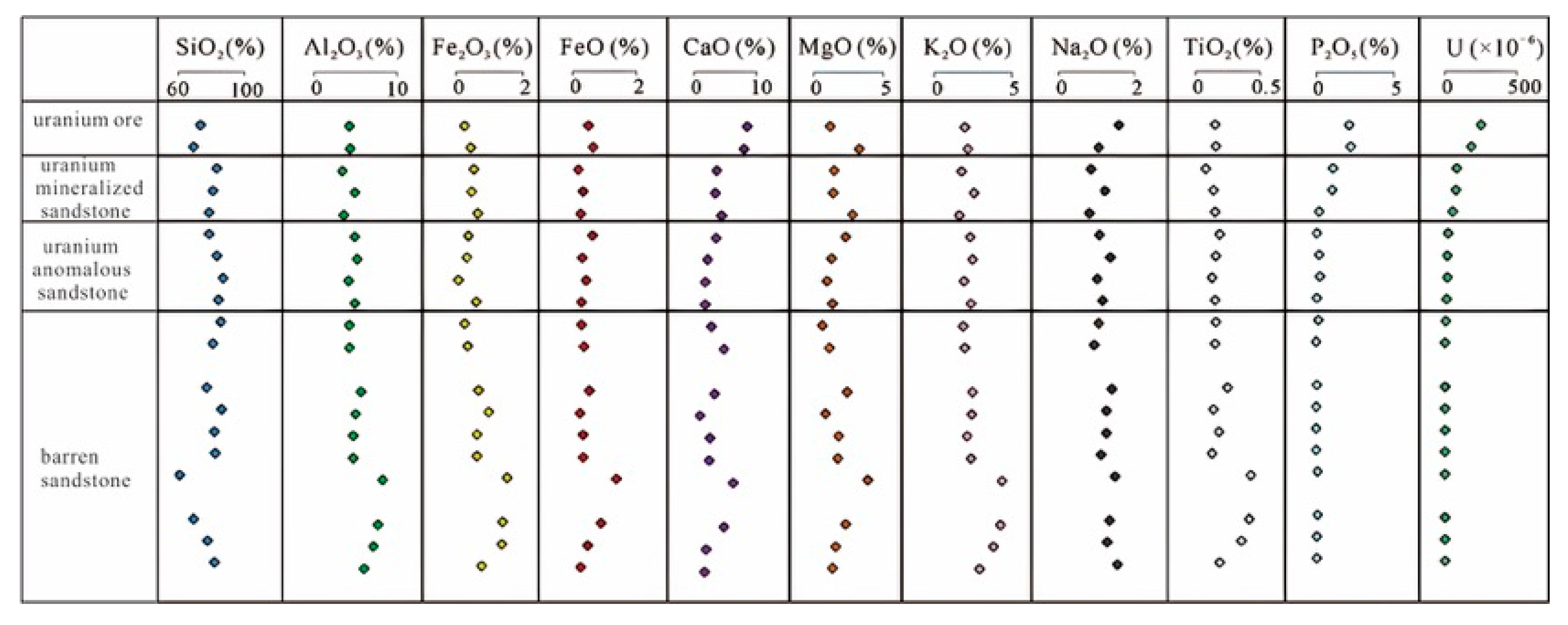 Applsci 15 11268 g009 Applsci 15 11268 g009