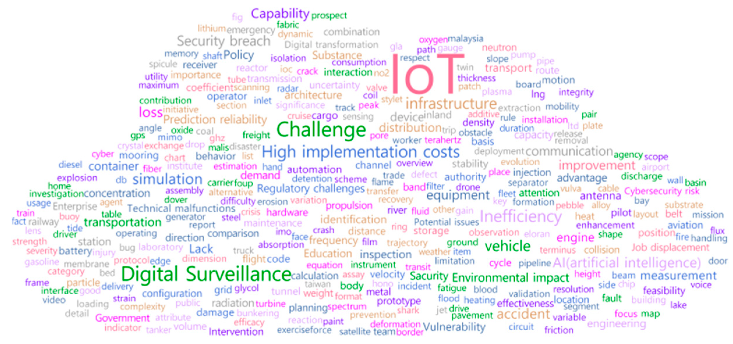 Applsci 15 11269 g002 Applsci 15 11269 g002