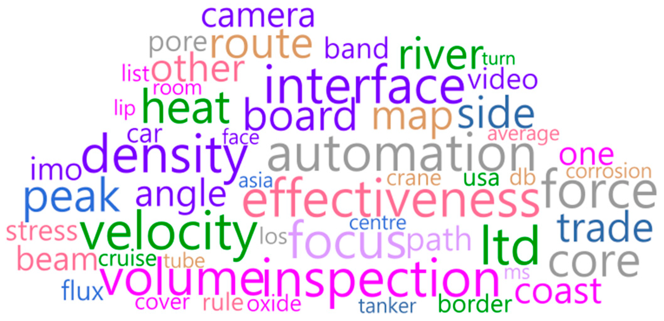 Applsci 15 11269 g003 Applsci 15 11269 g003