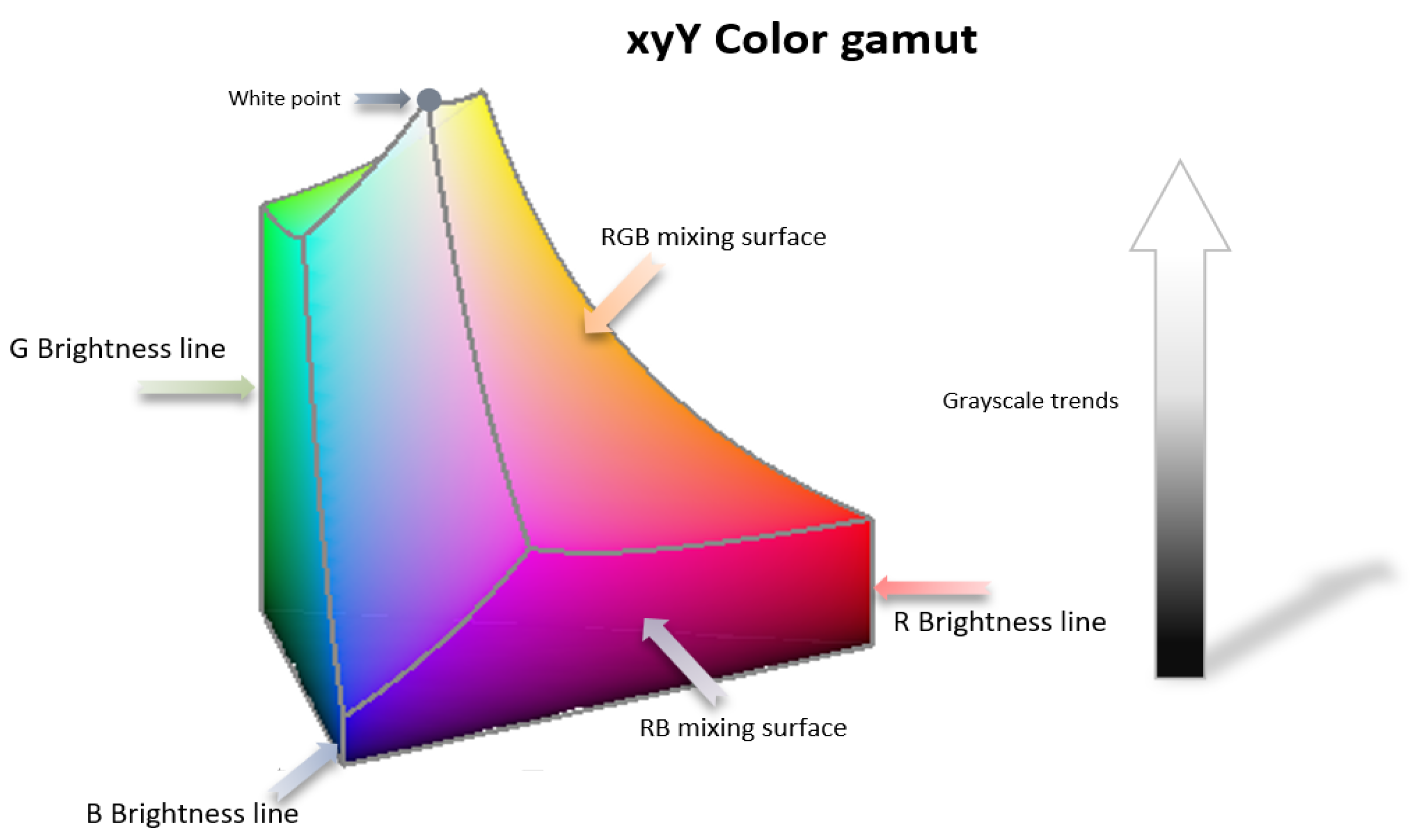 Applsci 15 11278 g002 Applsci 15 11278 g002