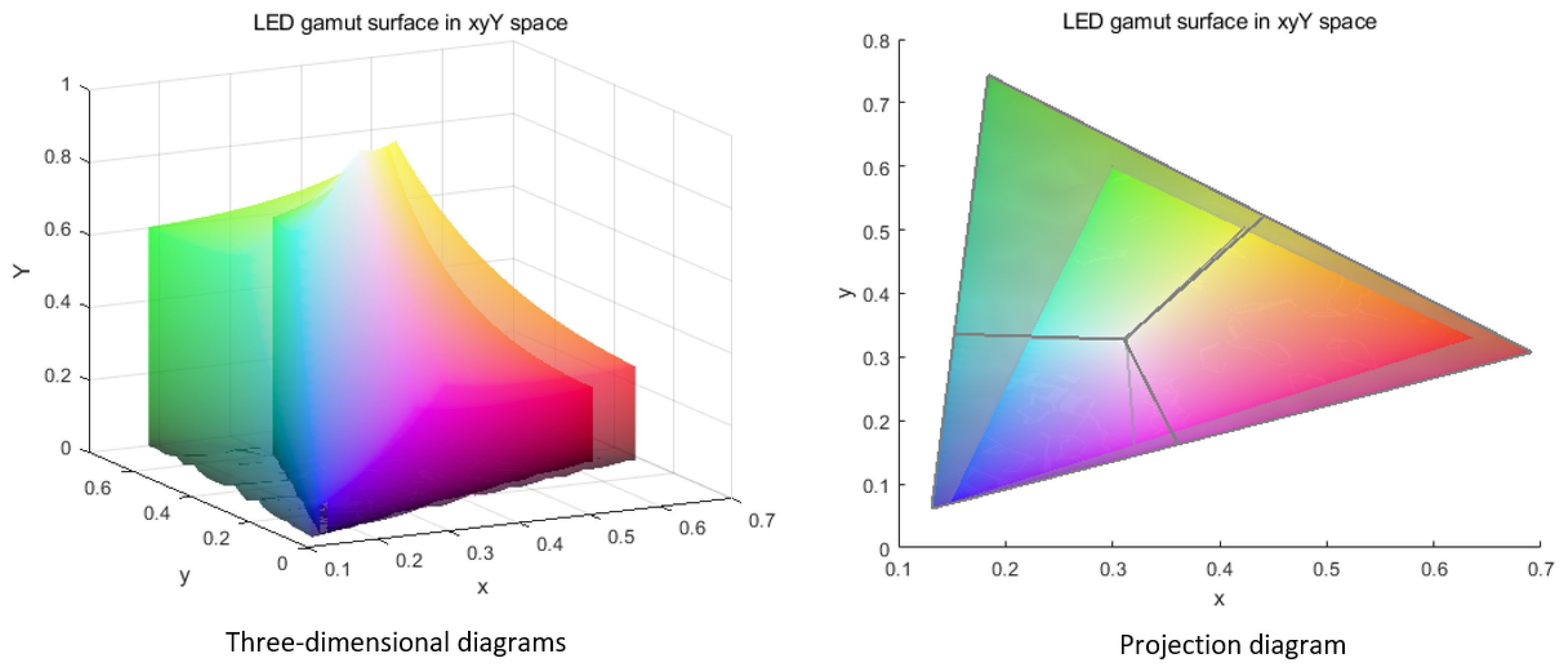 Applsci 15 11278 g003 Applsci 15 11278 g003