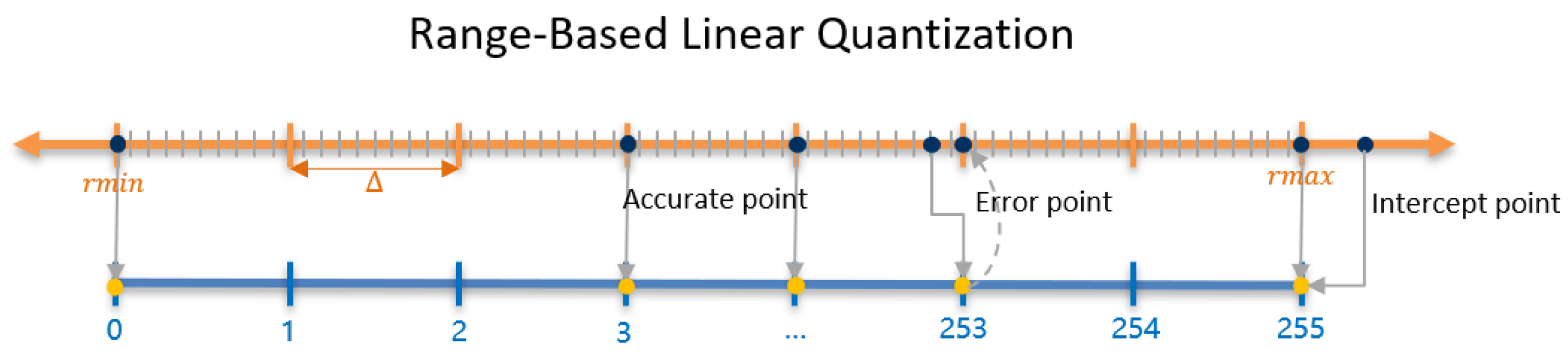 Applsci 15 11278 g004 Applsci 15 11278 g004