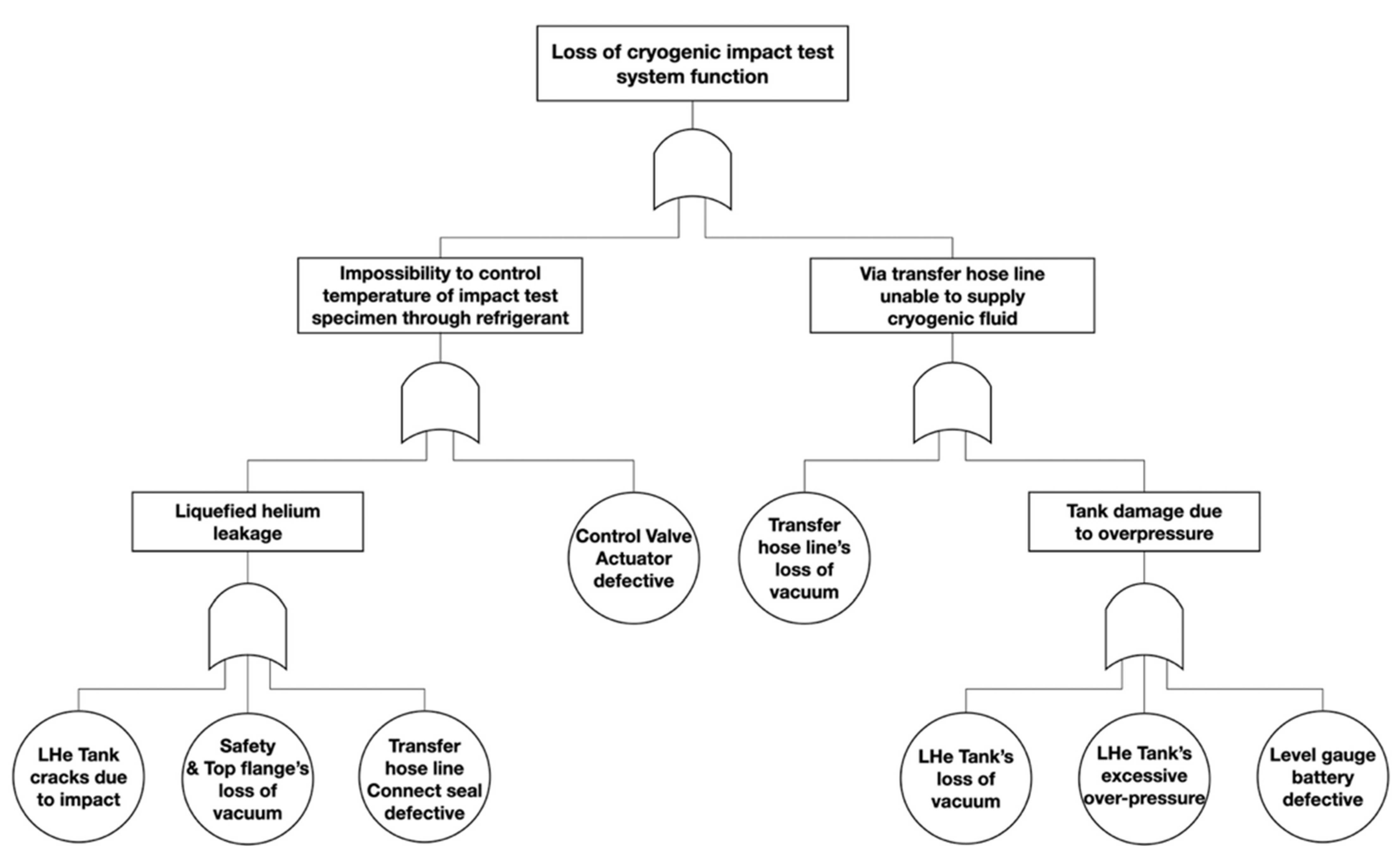 Applsci 15 11280 g003 Applsci 15 11280 g003