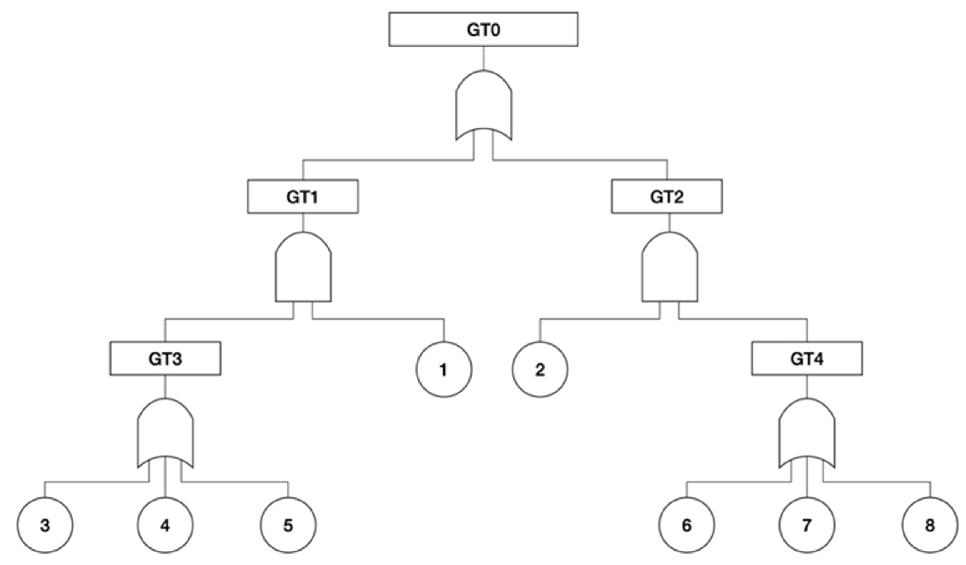 Applsci 15 11280 g004 Applsci 15 11280 g004