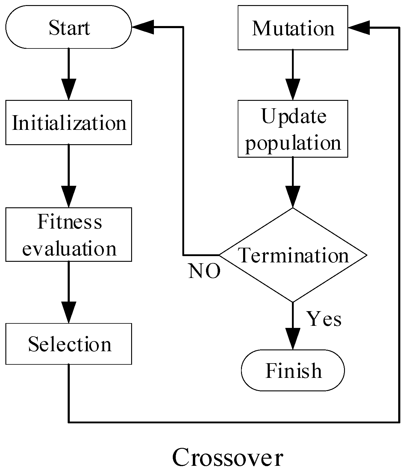 Applsci 15 11282 g001