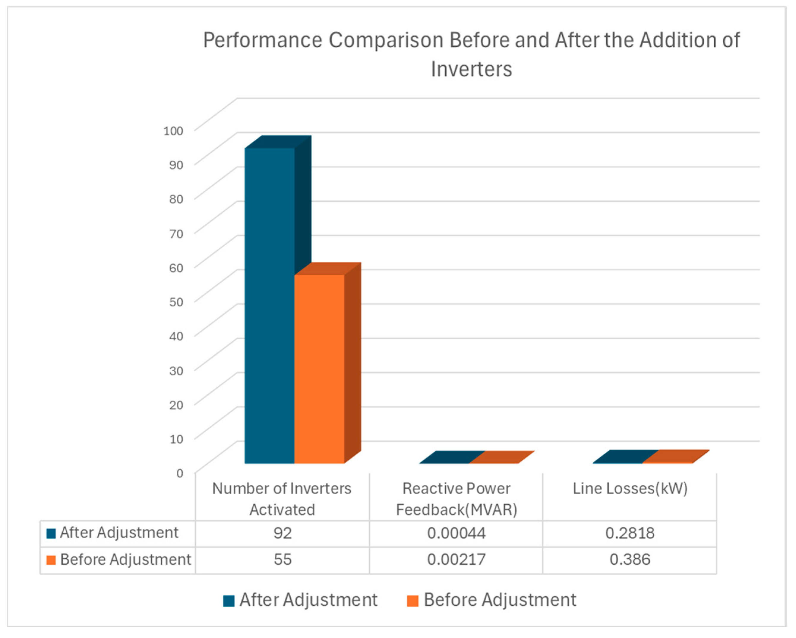 Applsci 15 11282 g008