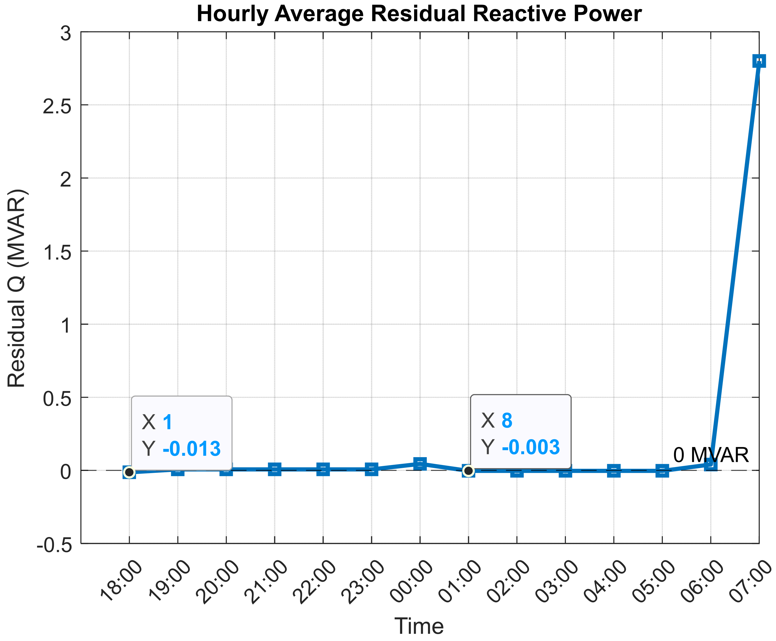 Applsci 15 11282 g012