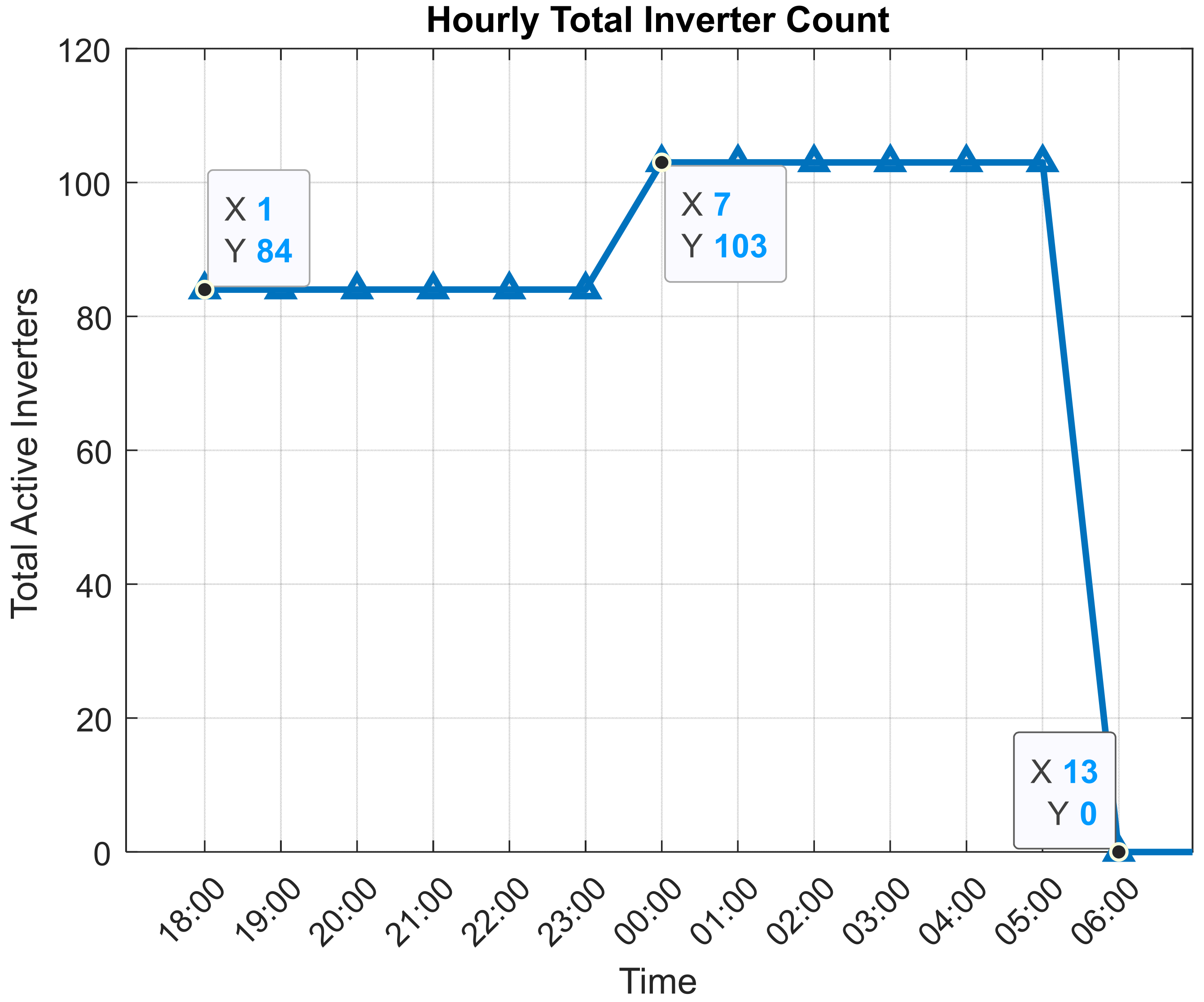 Applsci 15 11282 g013