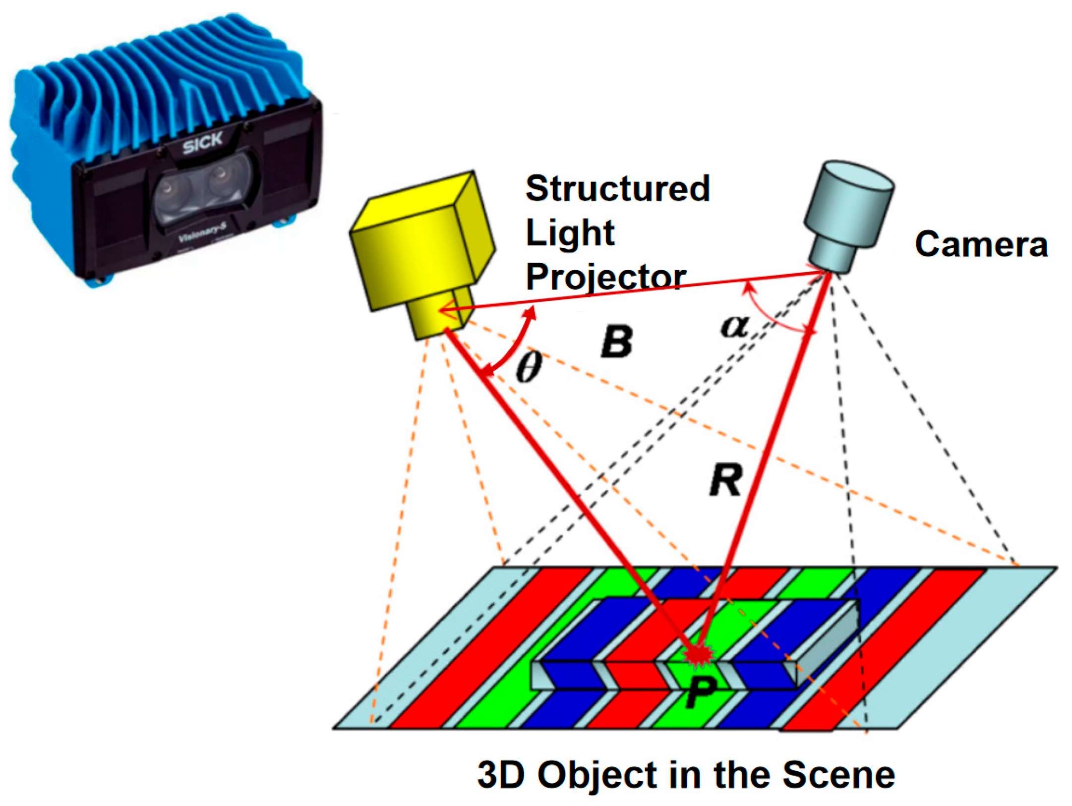 Applsci 15 11283 g002