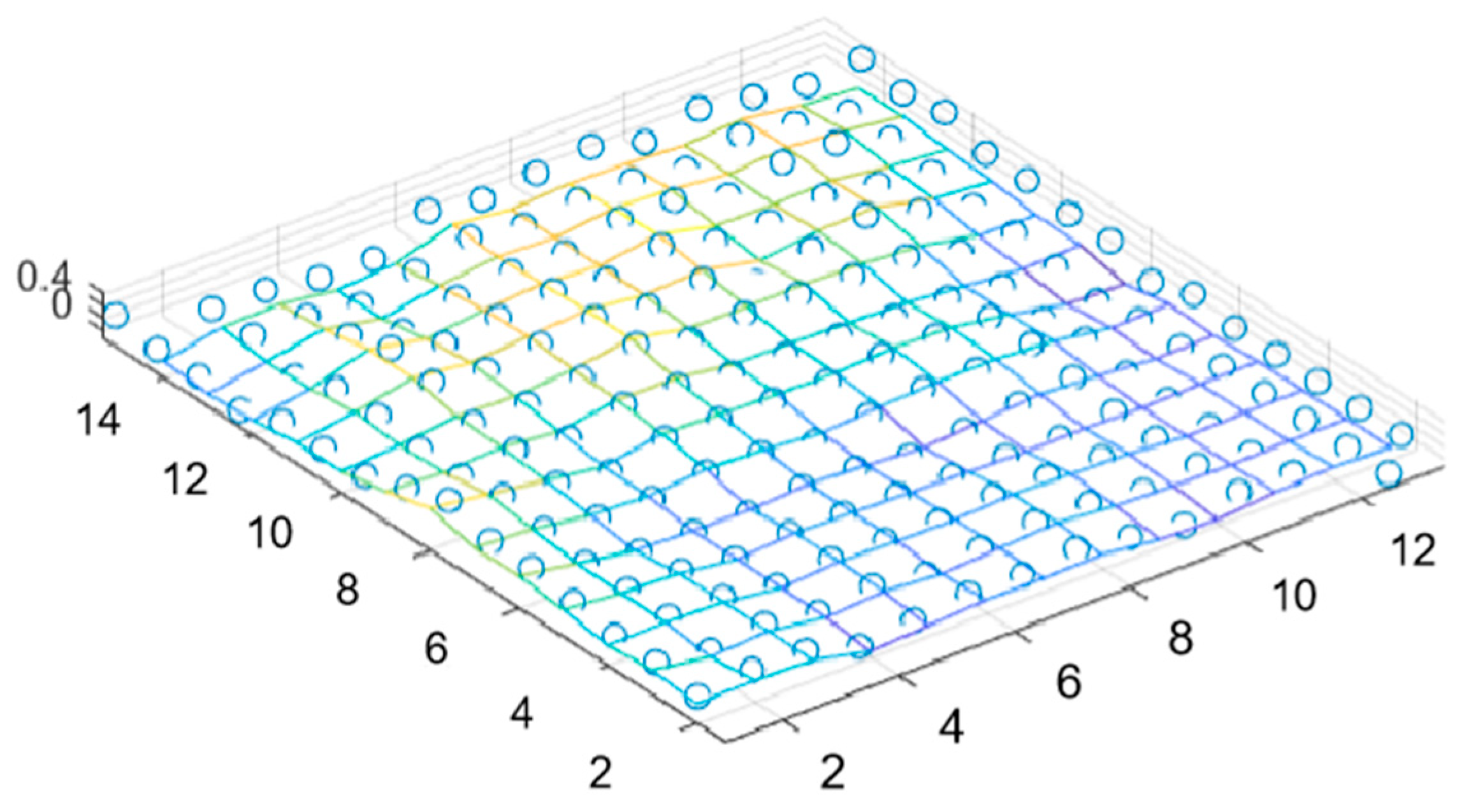 Applsci 15 11283 g003