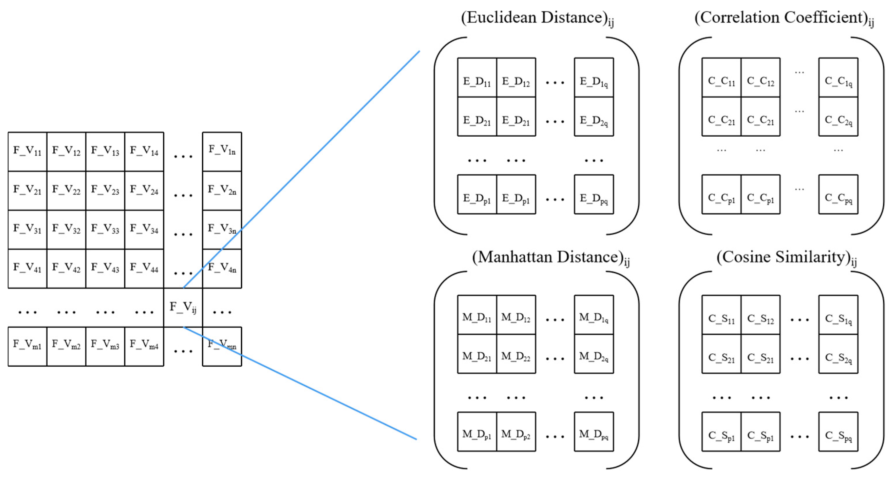 Applsci 15 11283 g005