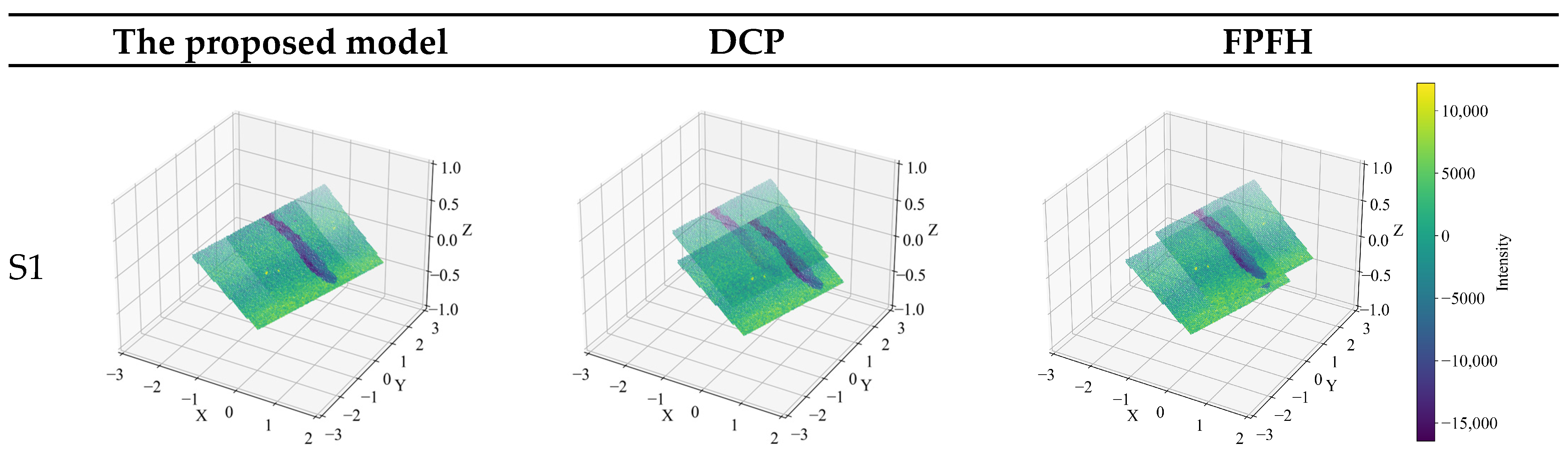 Applsci 15 11283 g008a