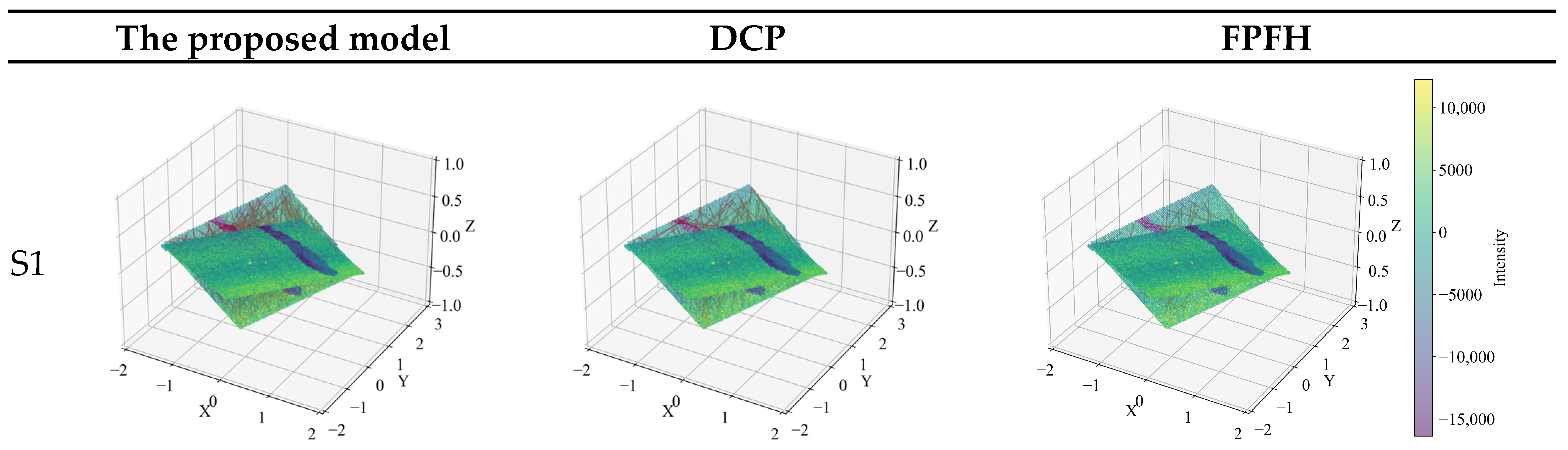 Applsci 15 11283 g010a