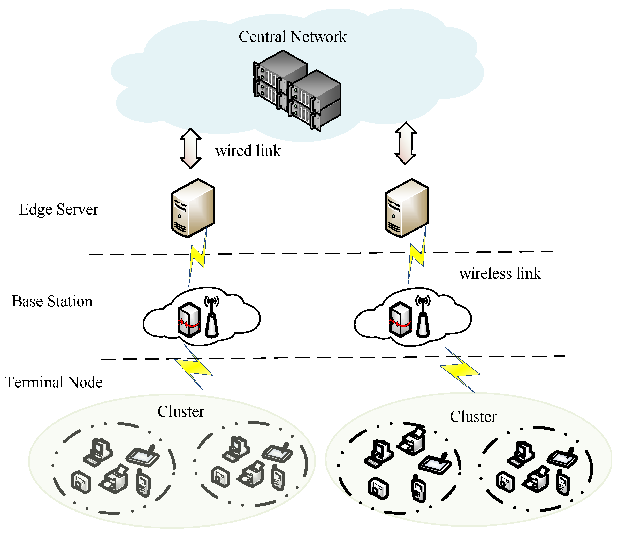 Applsci 15 11285 g001