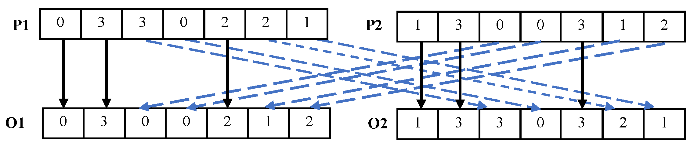 Applsci 15 11285 g004