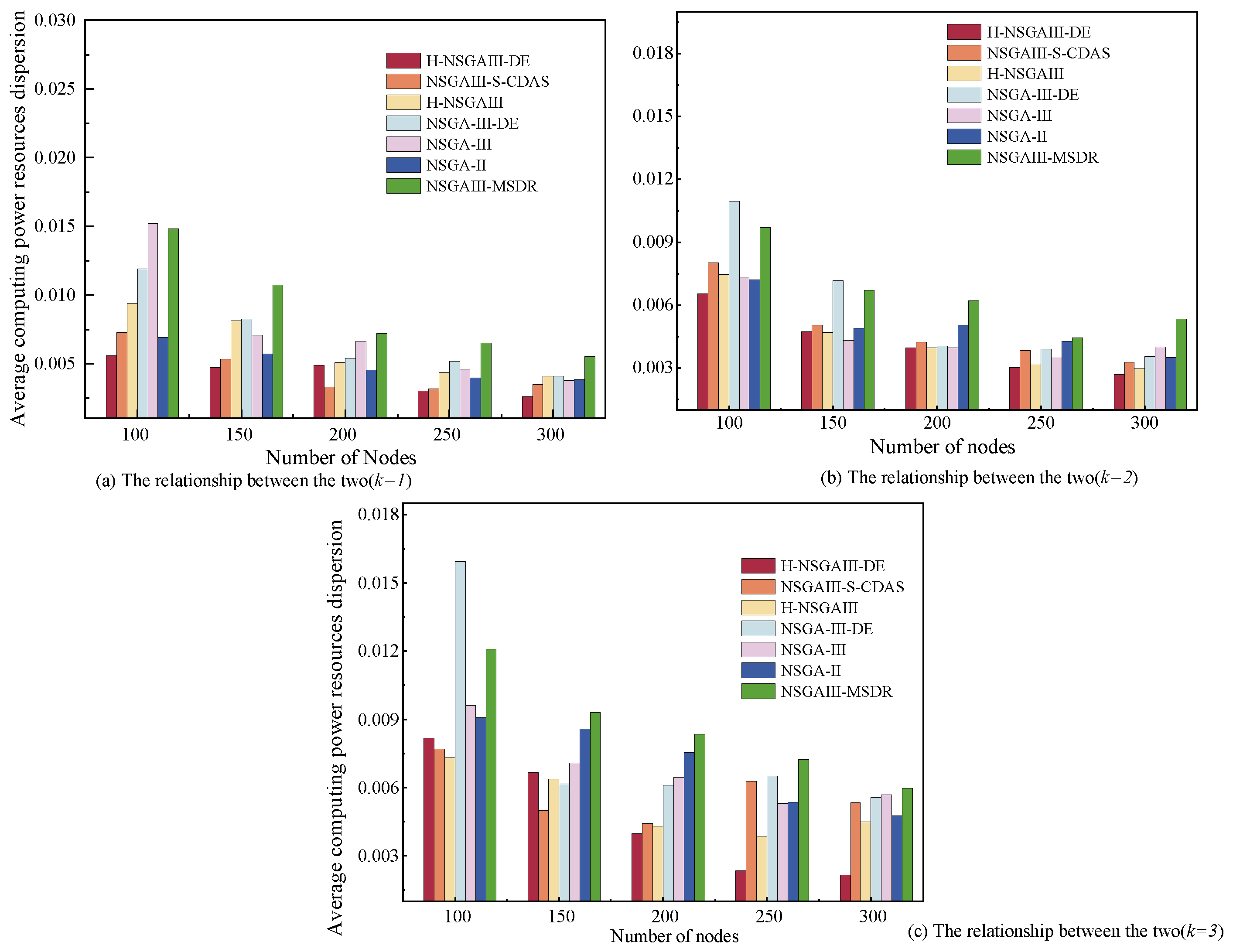 Applsci 15 11285 g005