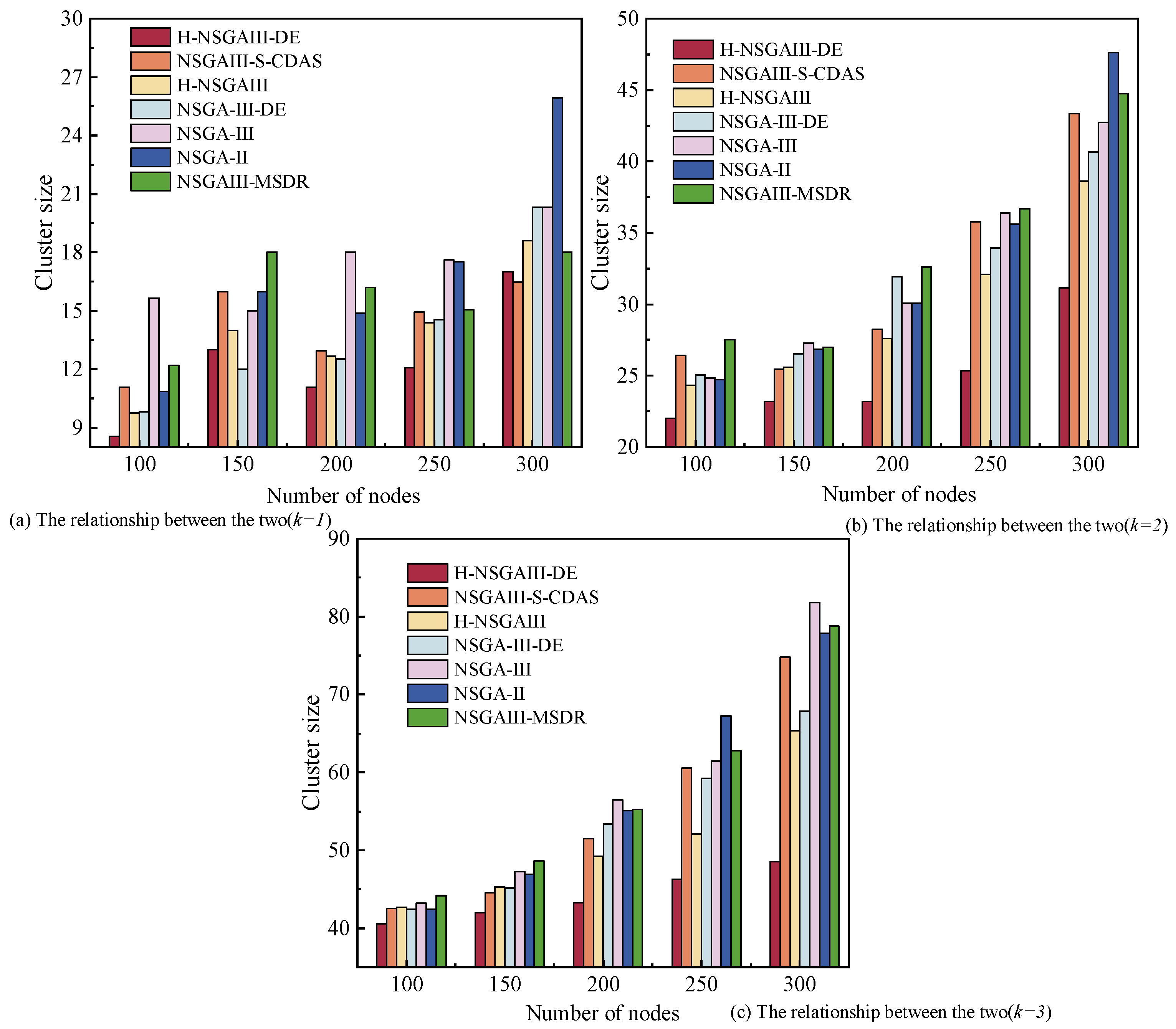 Applsci 15 11285 g006