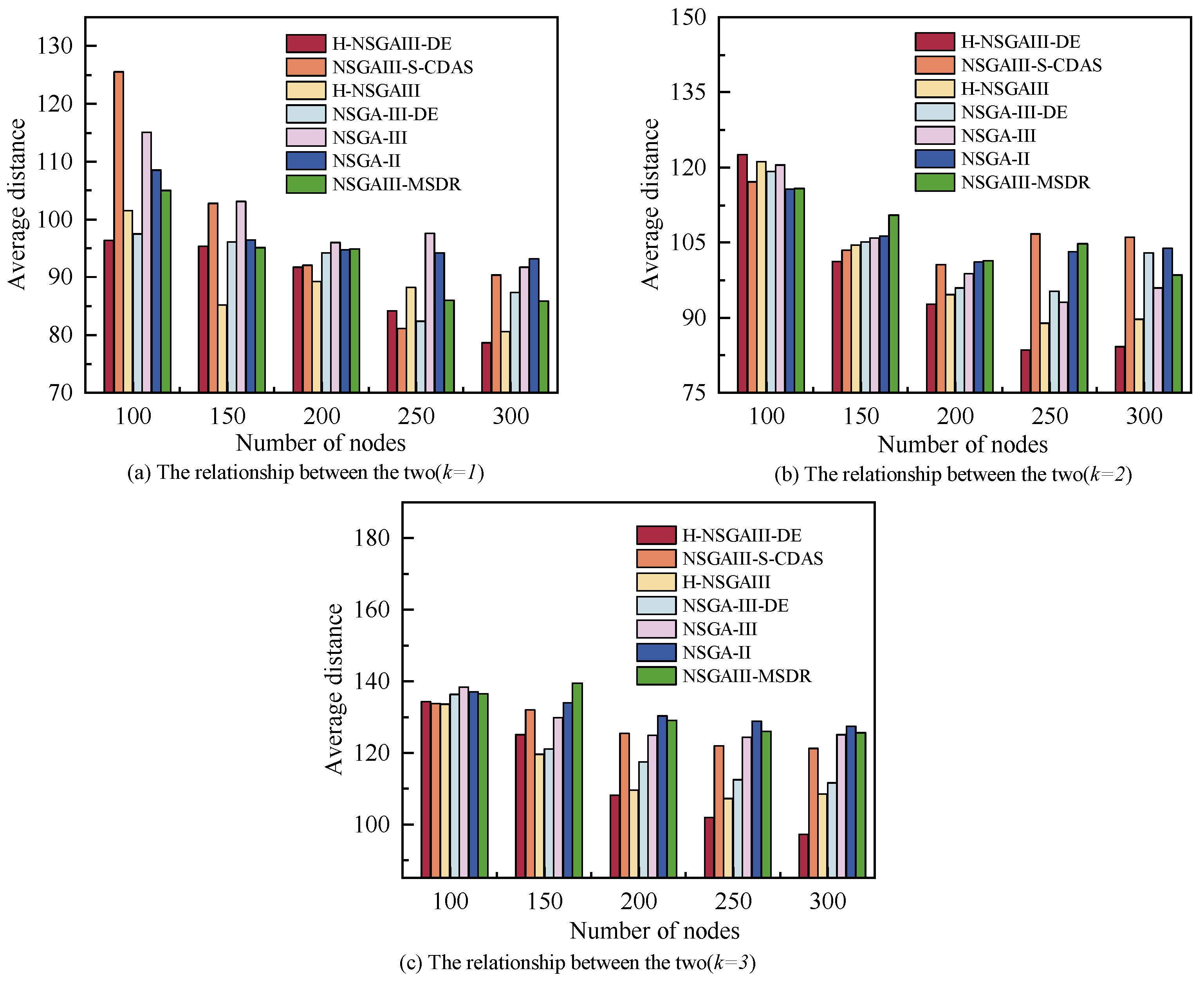 Applsci 15 11285 g008
