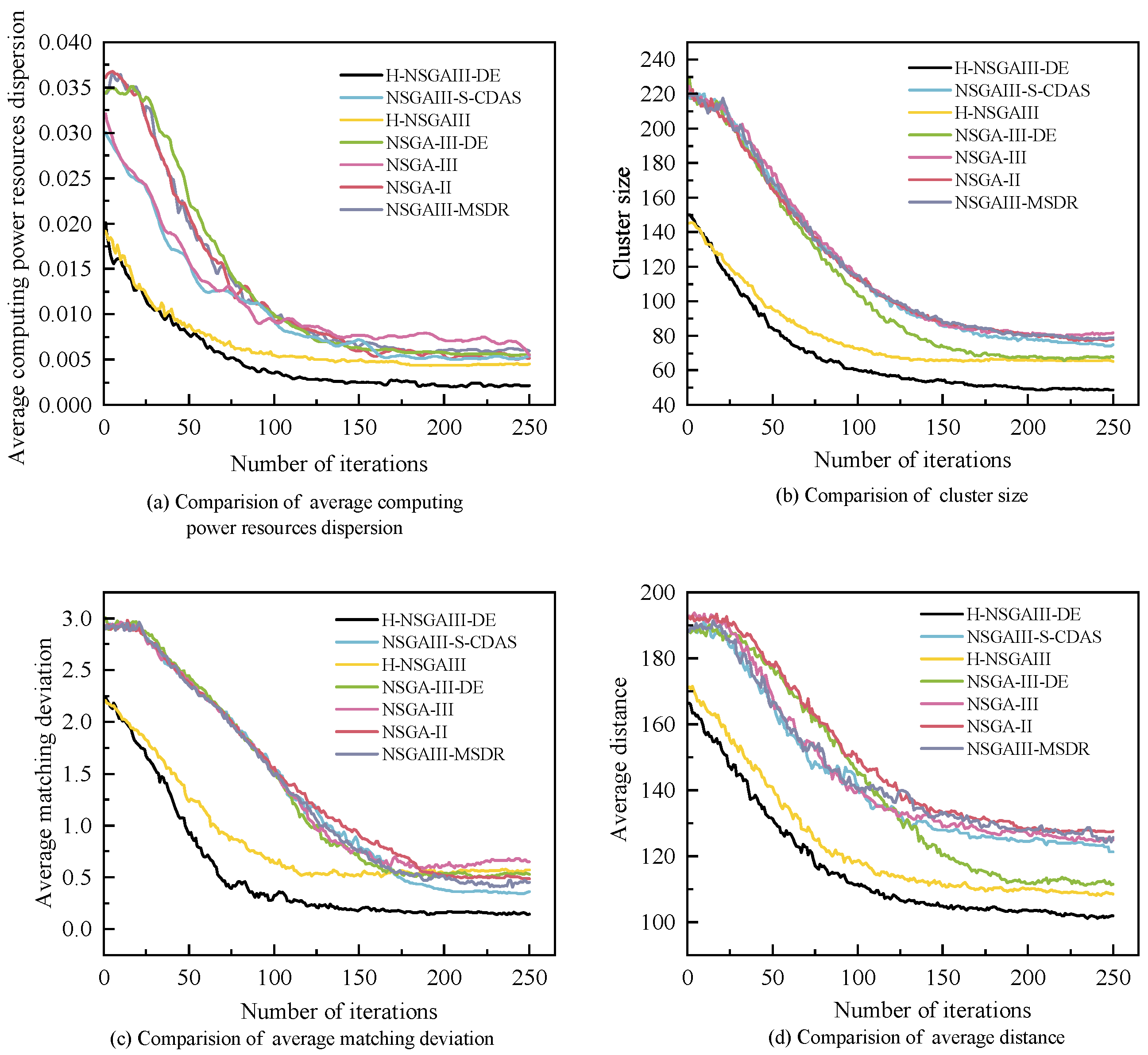Applsci 15 11285 g010