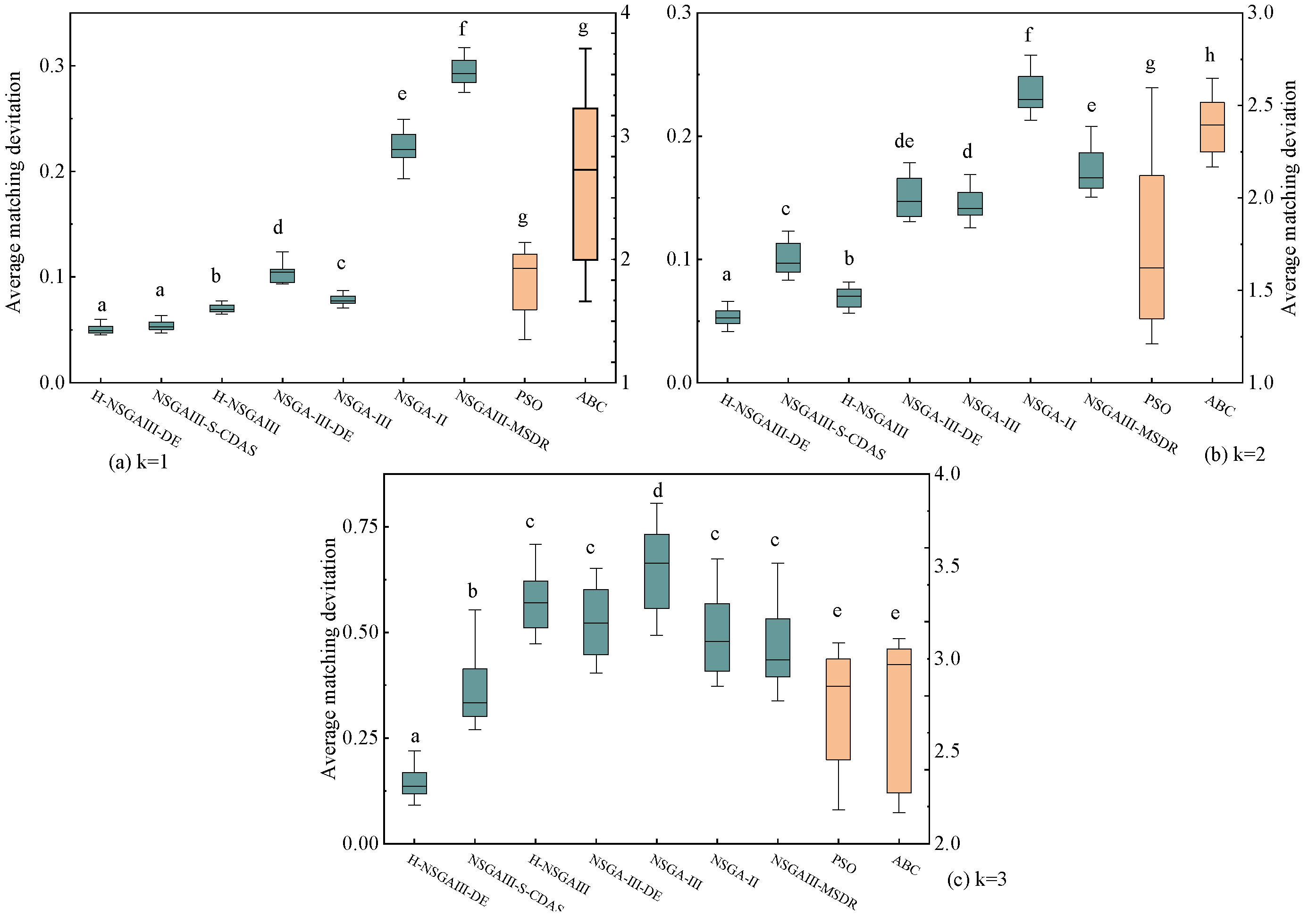 Applsci 15 11285 g011