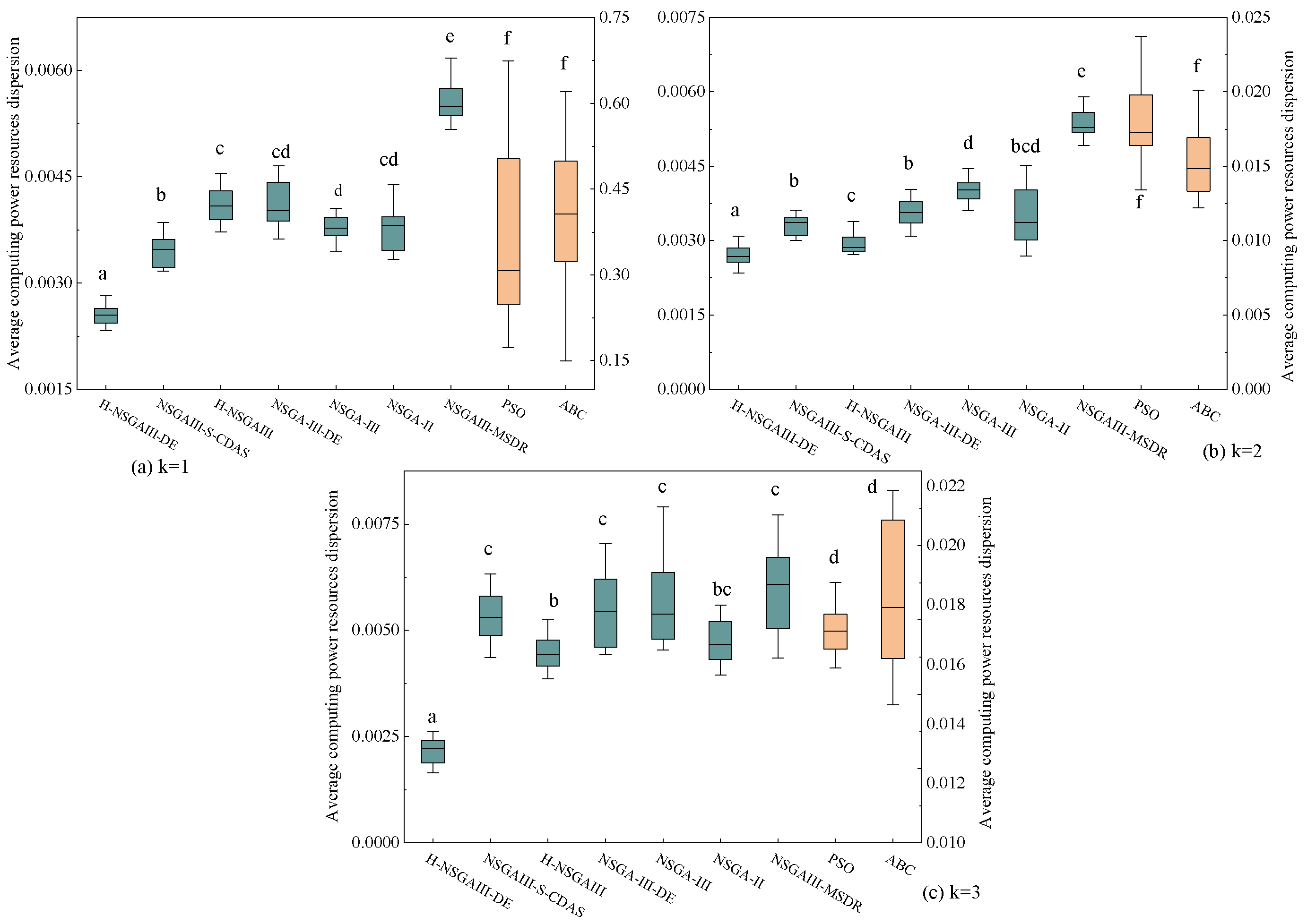 Applsci 15 11285 g012