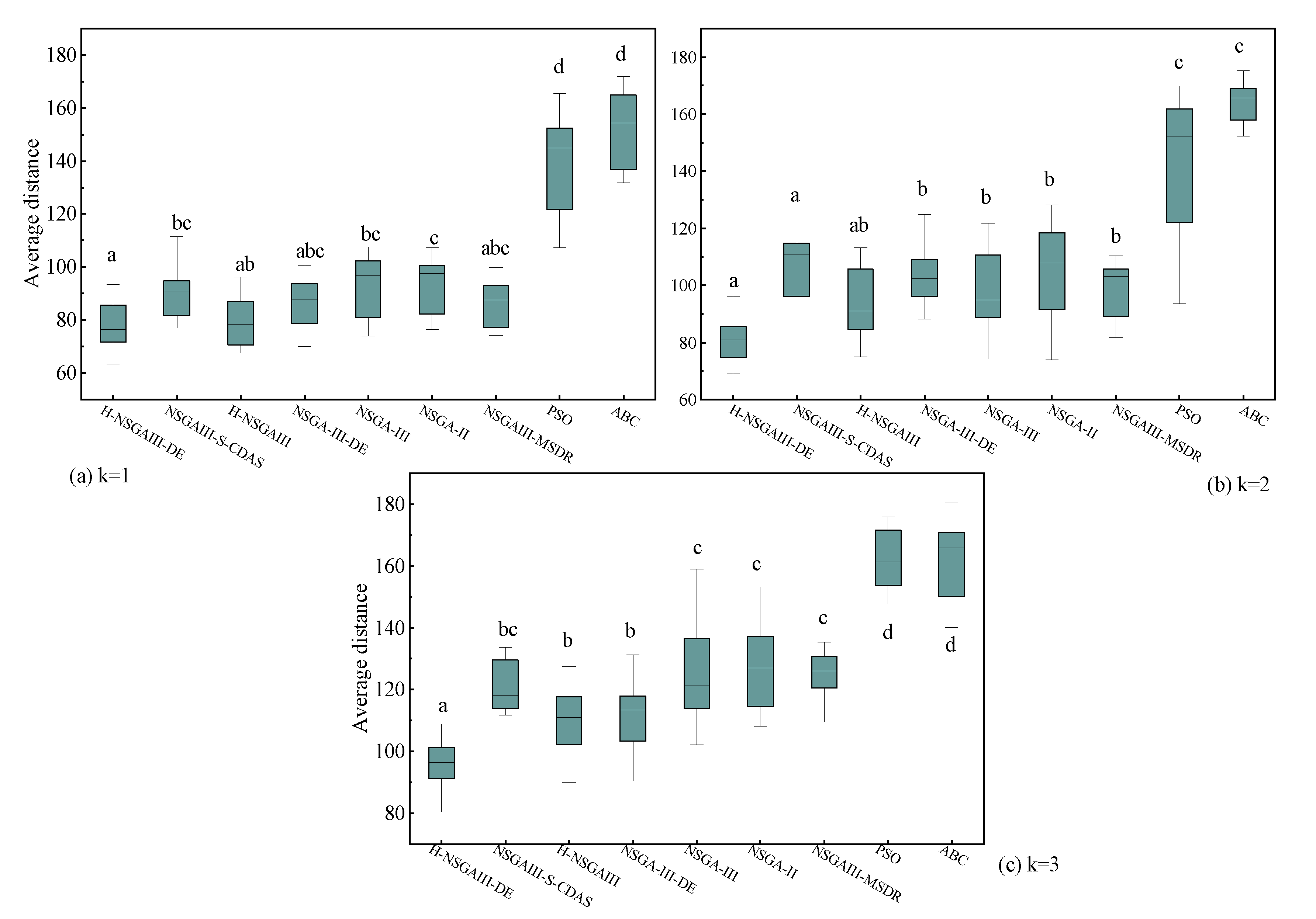 Applsci 15 11285 g014