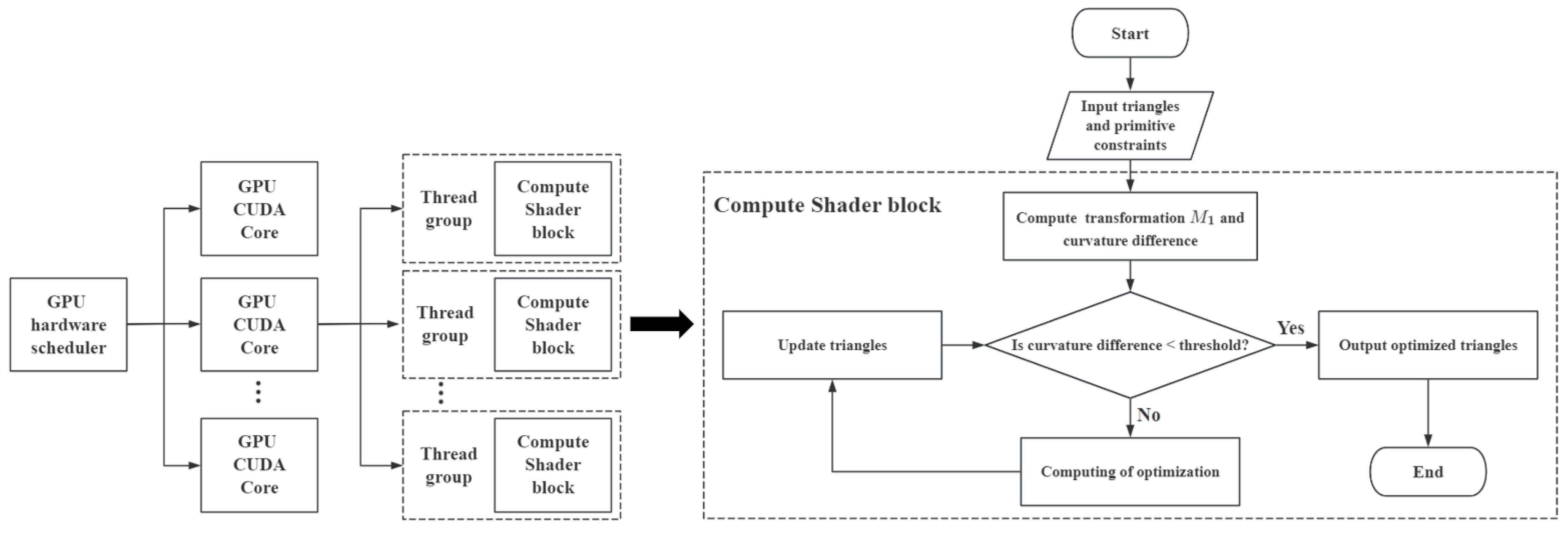 Applsci 15 11286 g005 Applsci 15 11286 g005