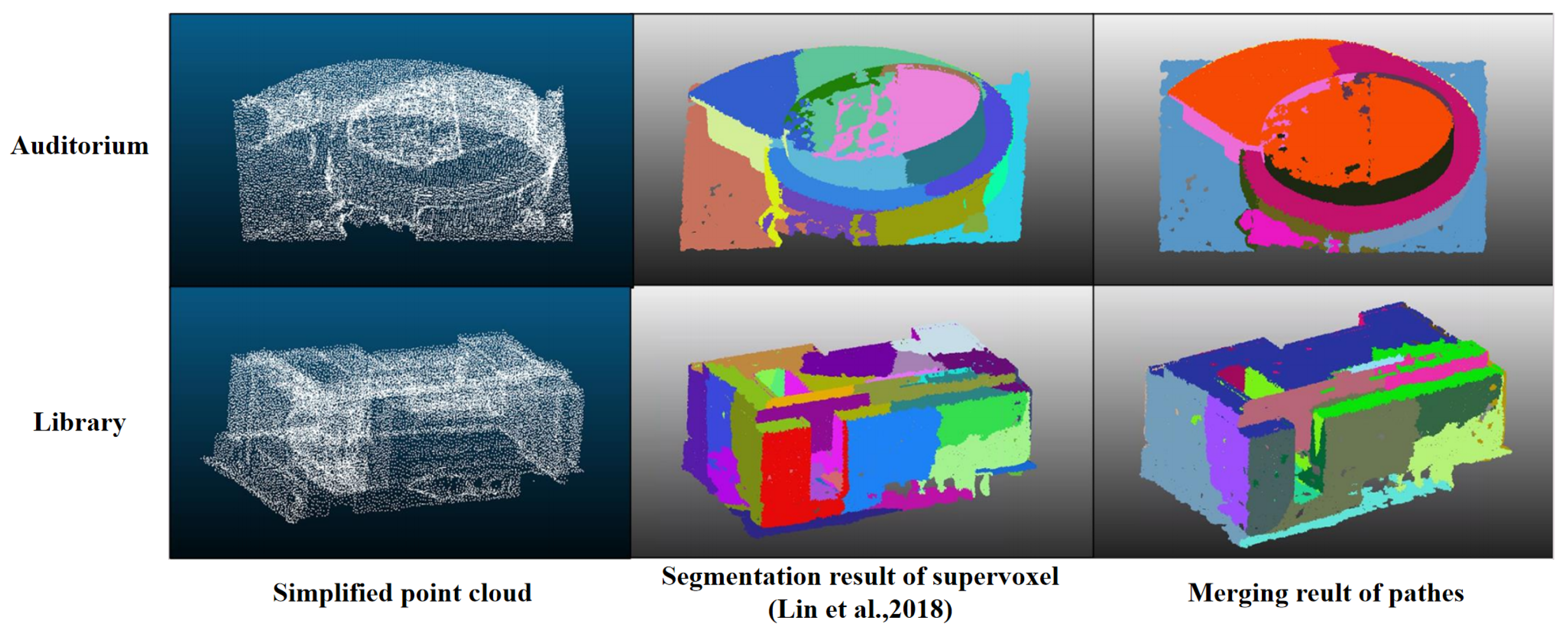 Applsci 15 11286 g007 Applsci 15 11286 g007