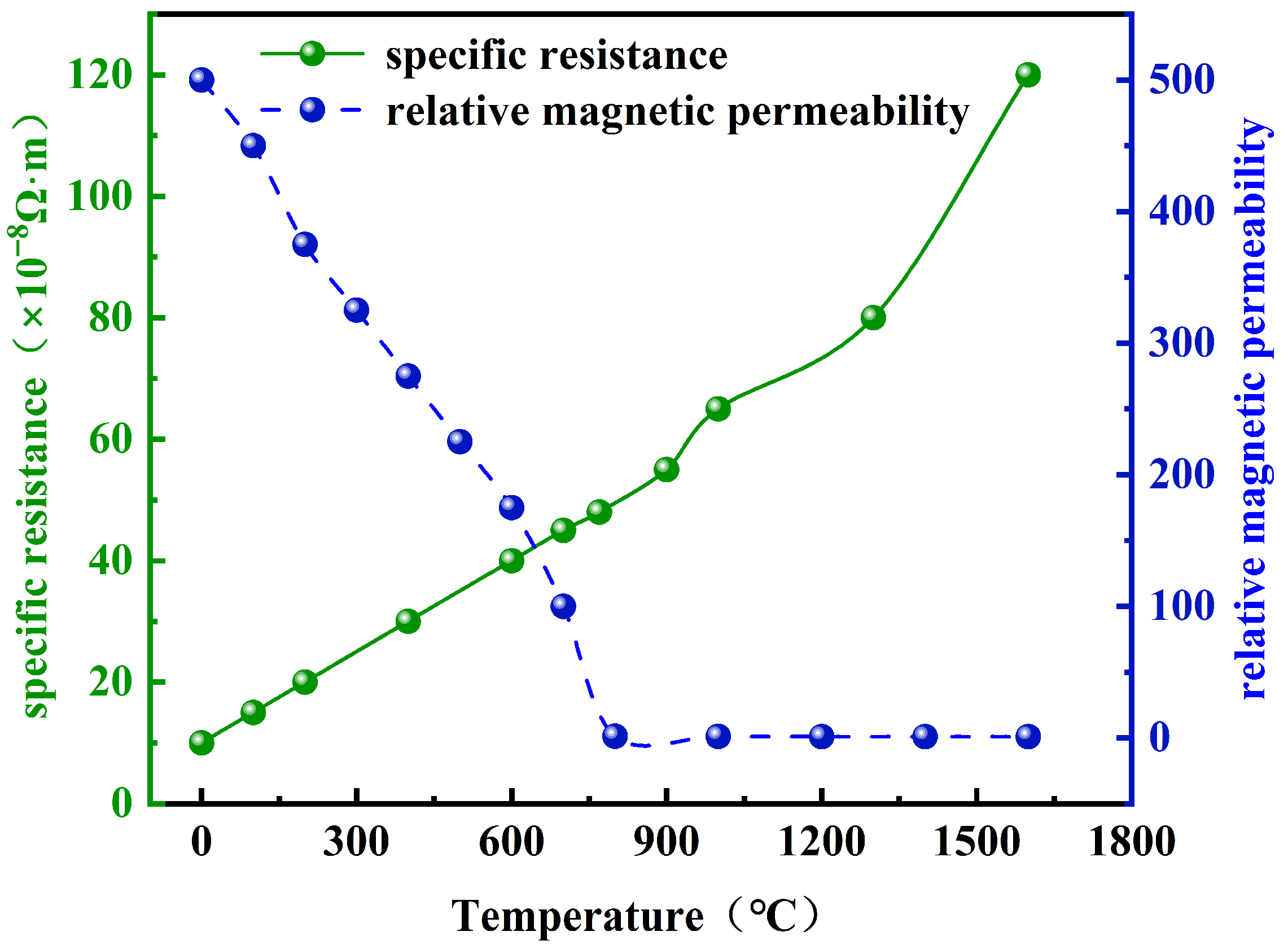 Applsci 15 11294 g002 Applsci 15 11294 g002