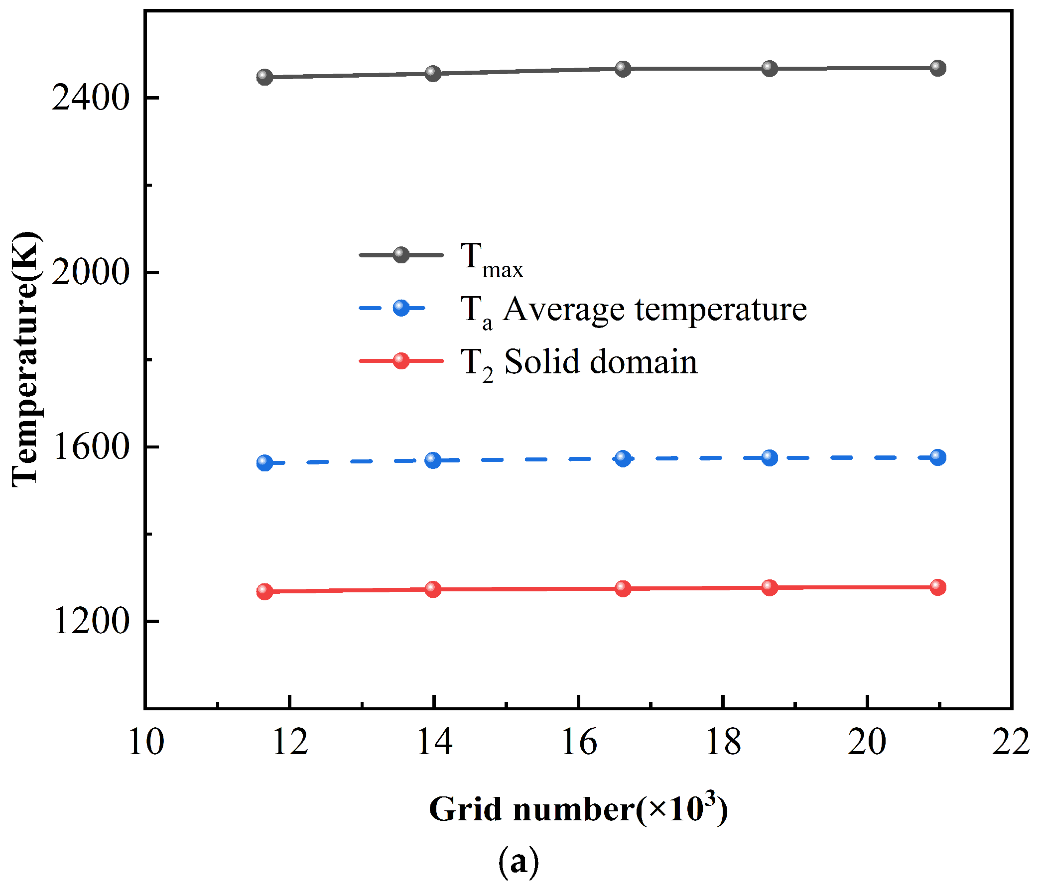 Applsci 15 11294 g003a Applsci 15 11294 g003a