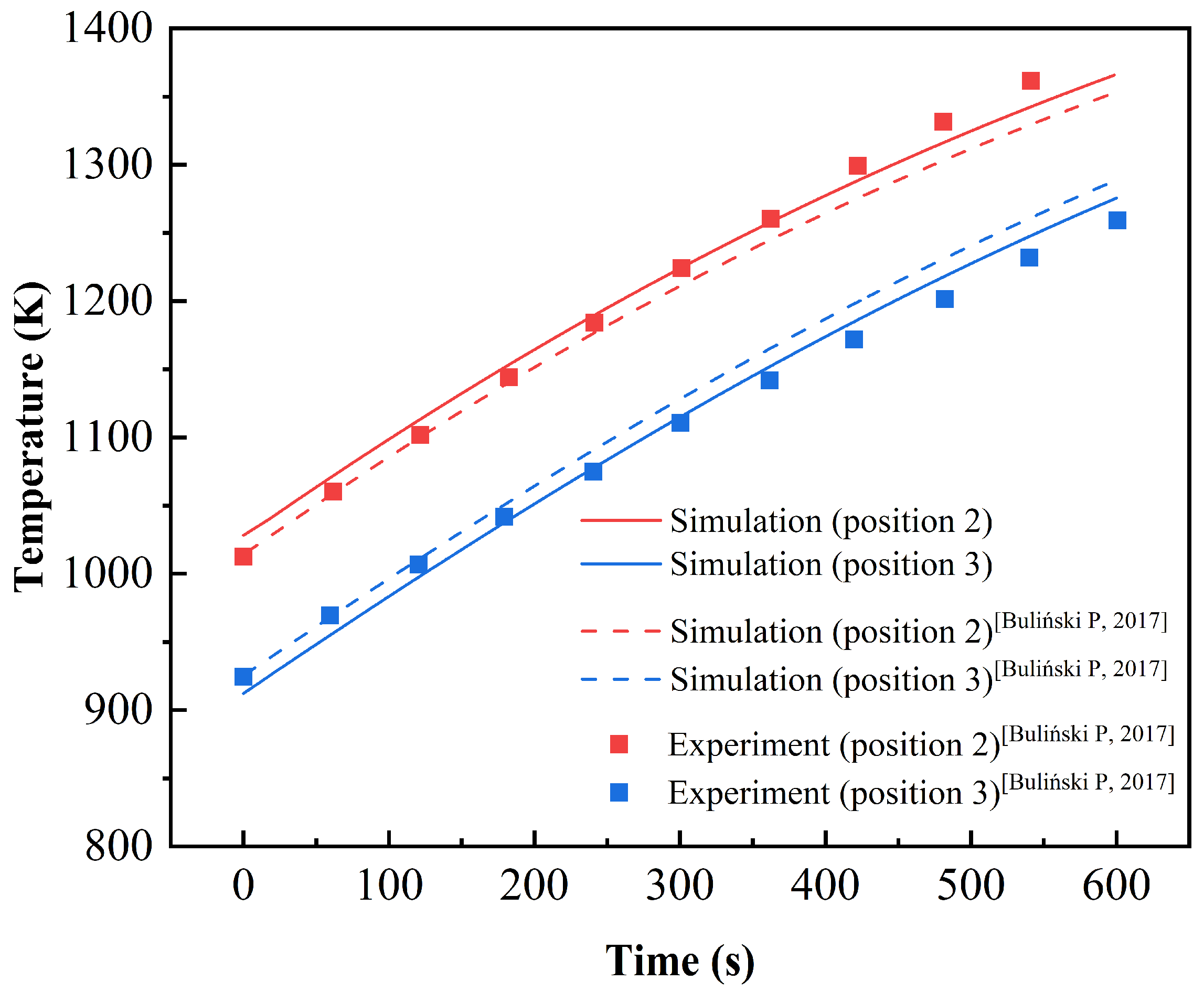 Applsci 15 11294 g004 Applsci 15 11294 g004