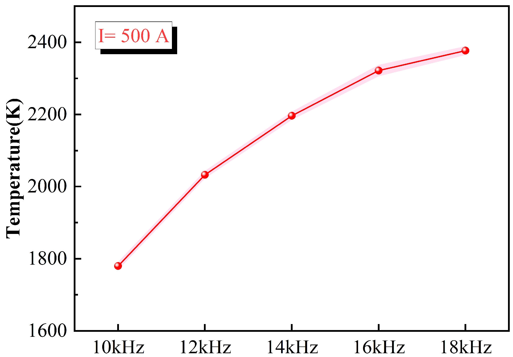 Applsci 15 11294 g008 Applsci 15 11294 g008