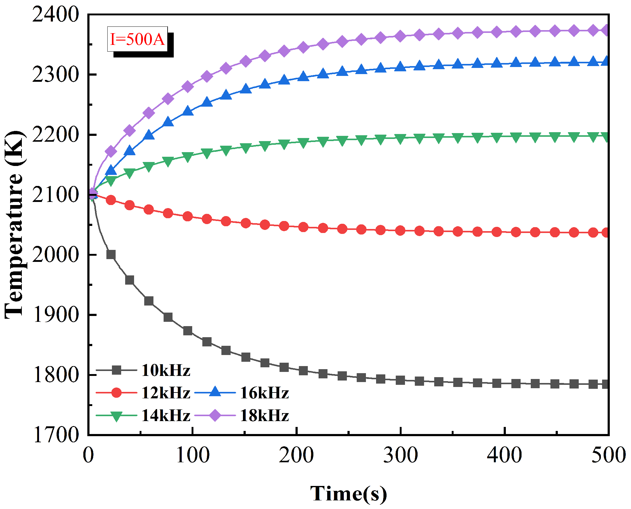 Applsci 15 11294 g009 Applsci 15 11294 g009