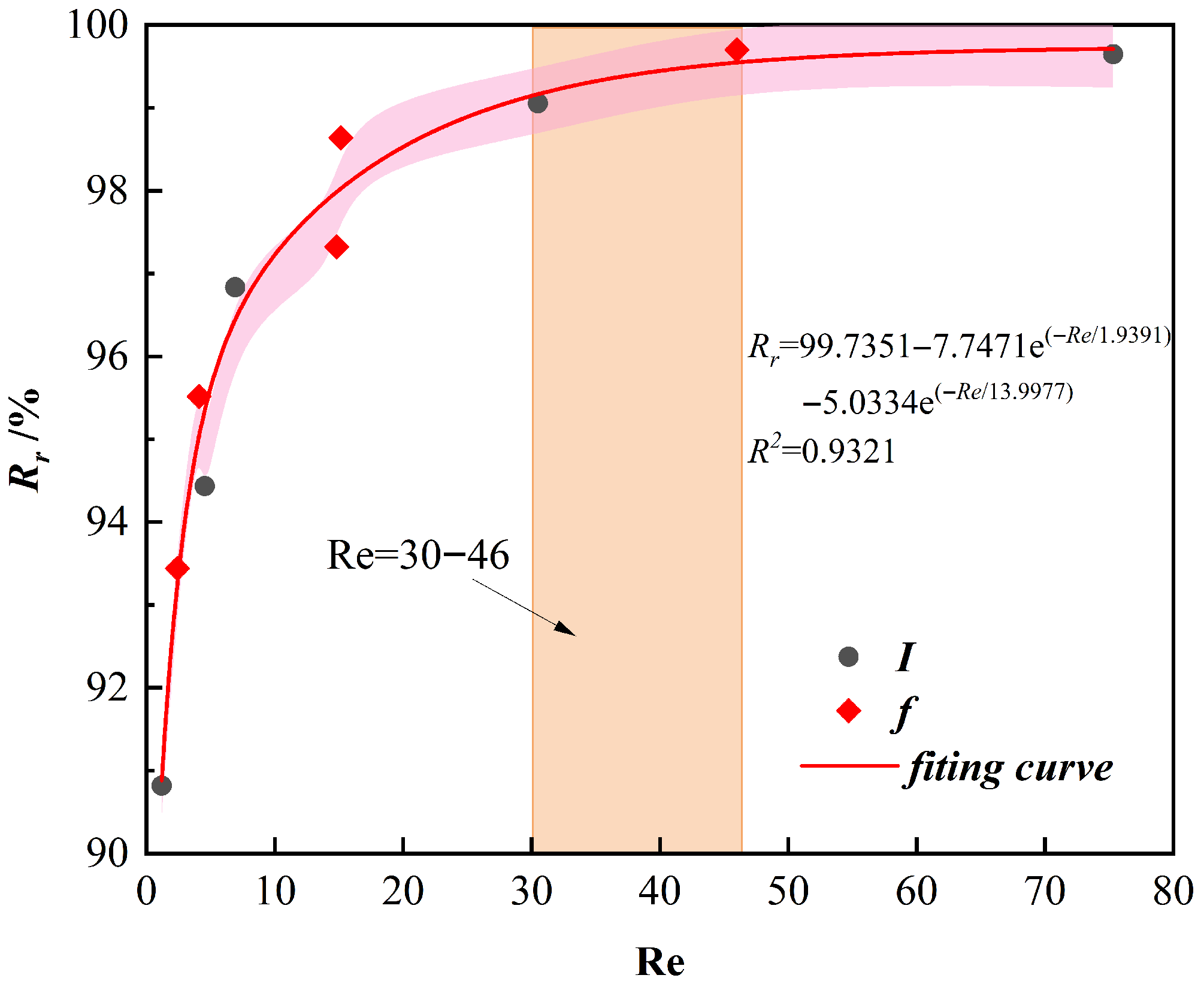 Applsci 15 11294 g012 Applsci 15 11294 g012