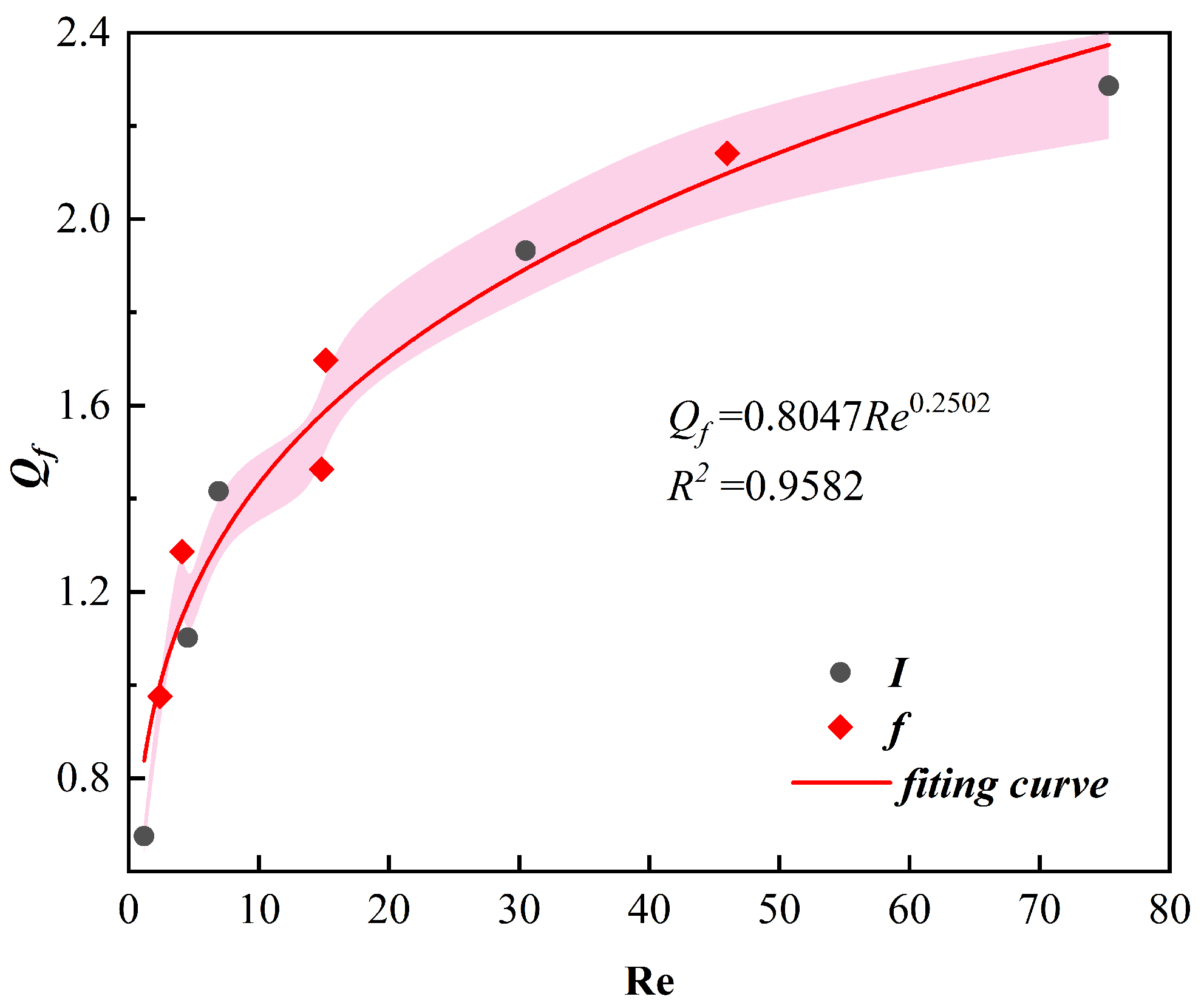 Applsci 15 11294 g013 Applsci 15 11294 g013