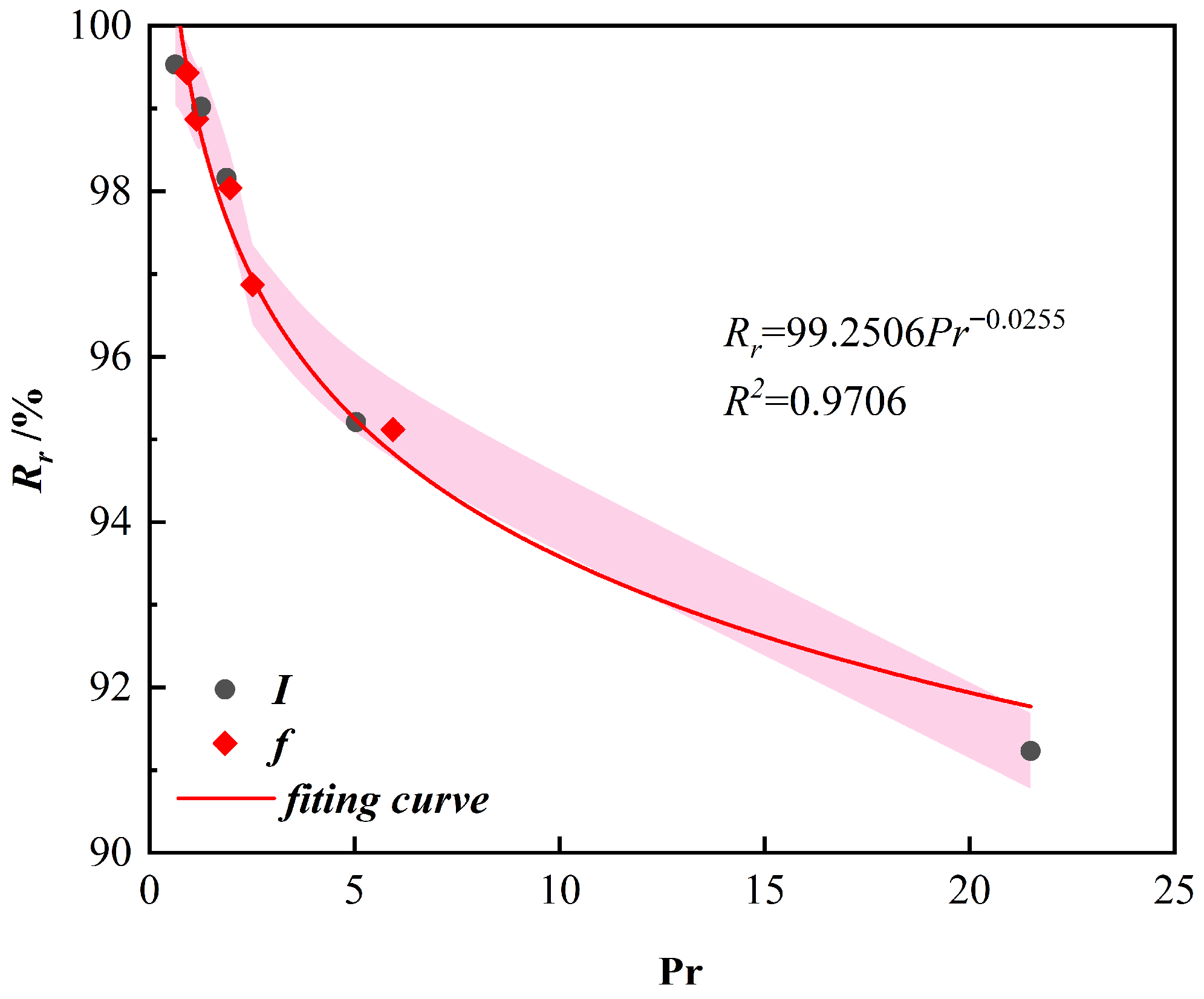 Applsci 15 11294 g014 Applsci 15 11294 g014