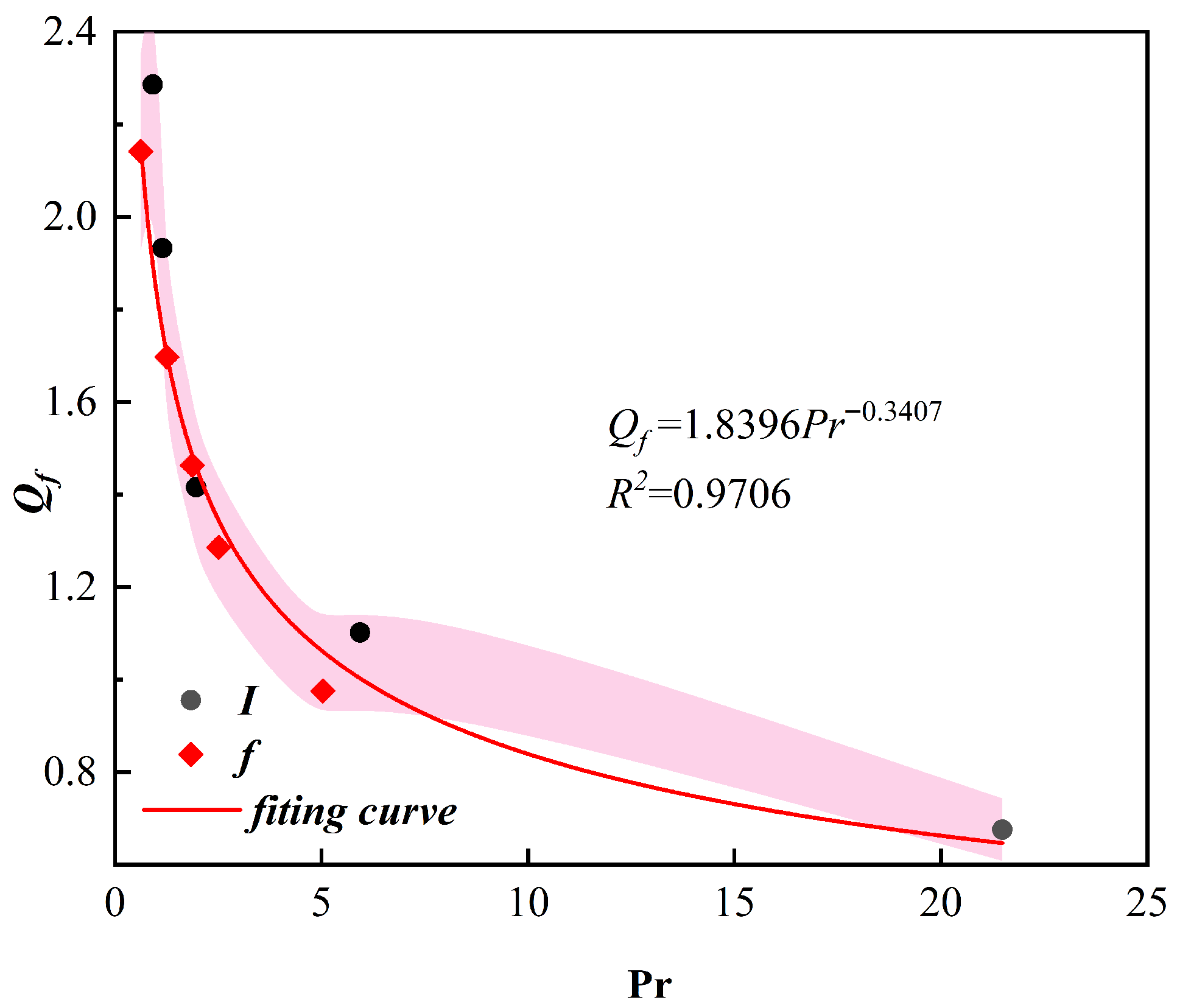 Applsci 15 11294 g015 Applsci 15 11294 g015