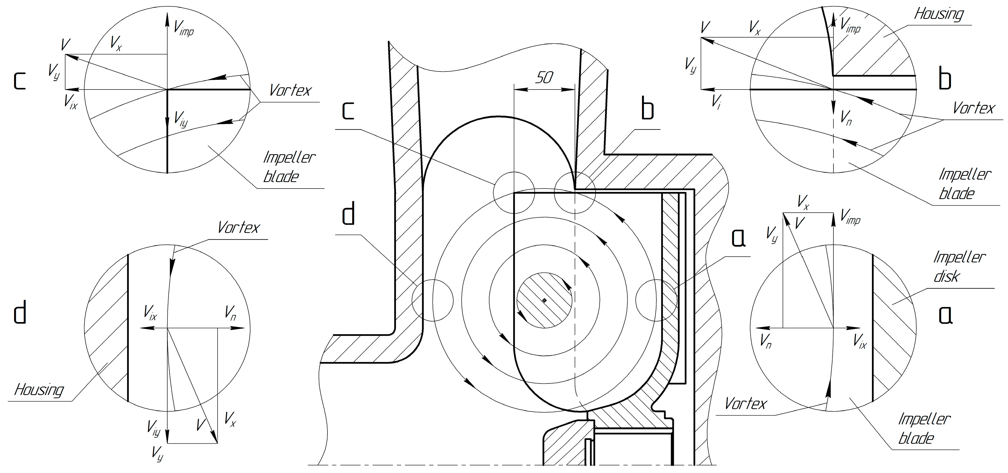 Applsci 15 11299 g003